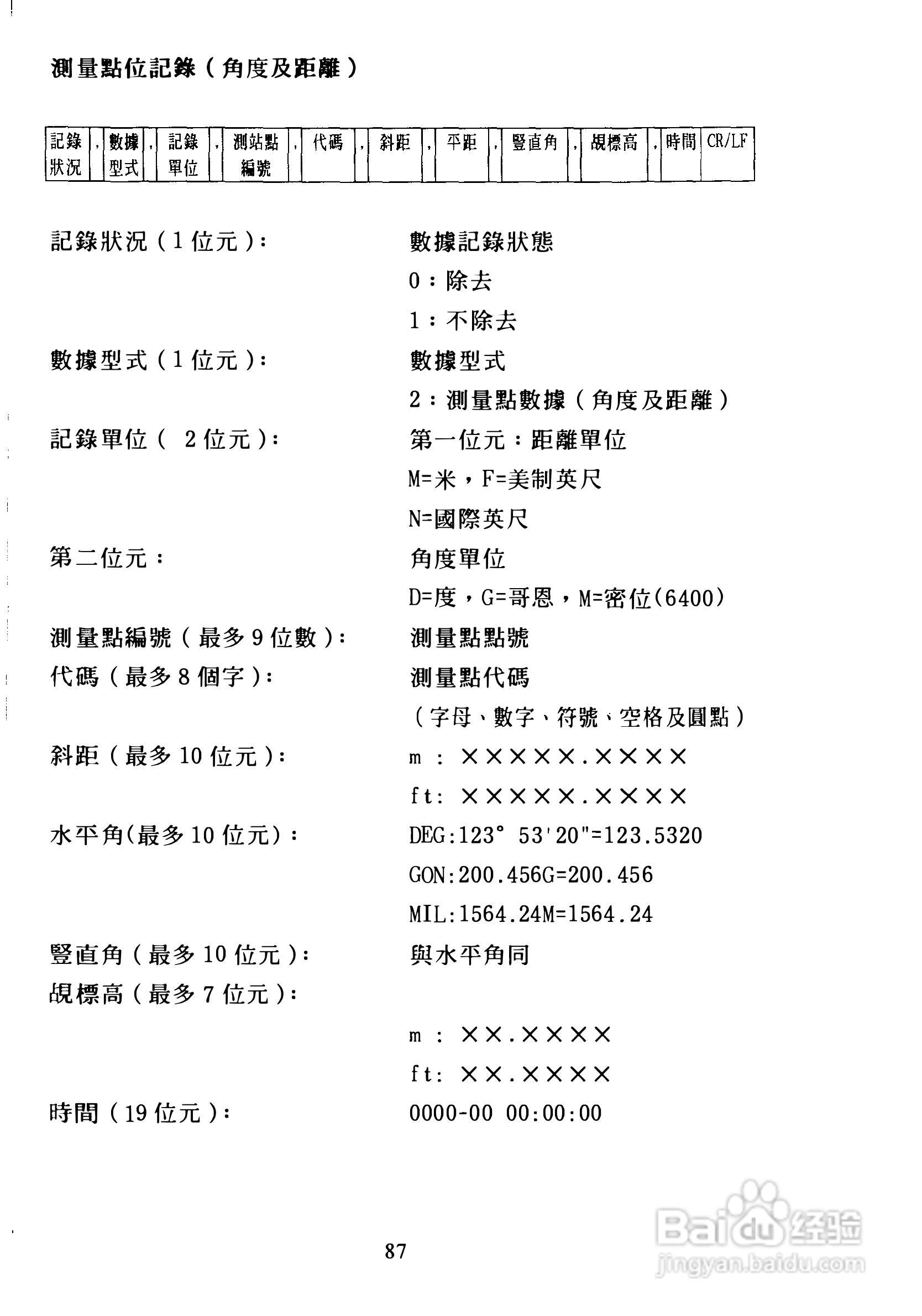 尼康DTM-300、310系列全站仪使用手册:[9]