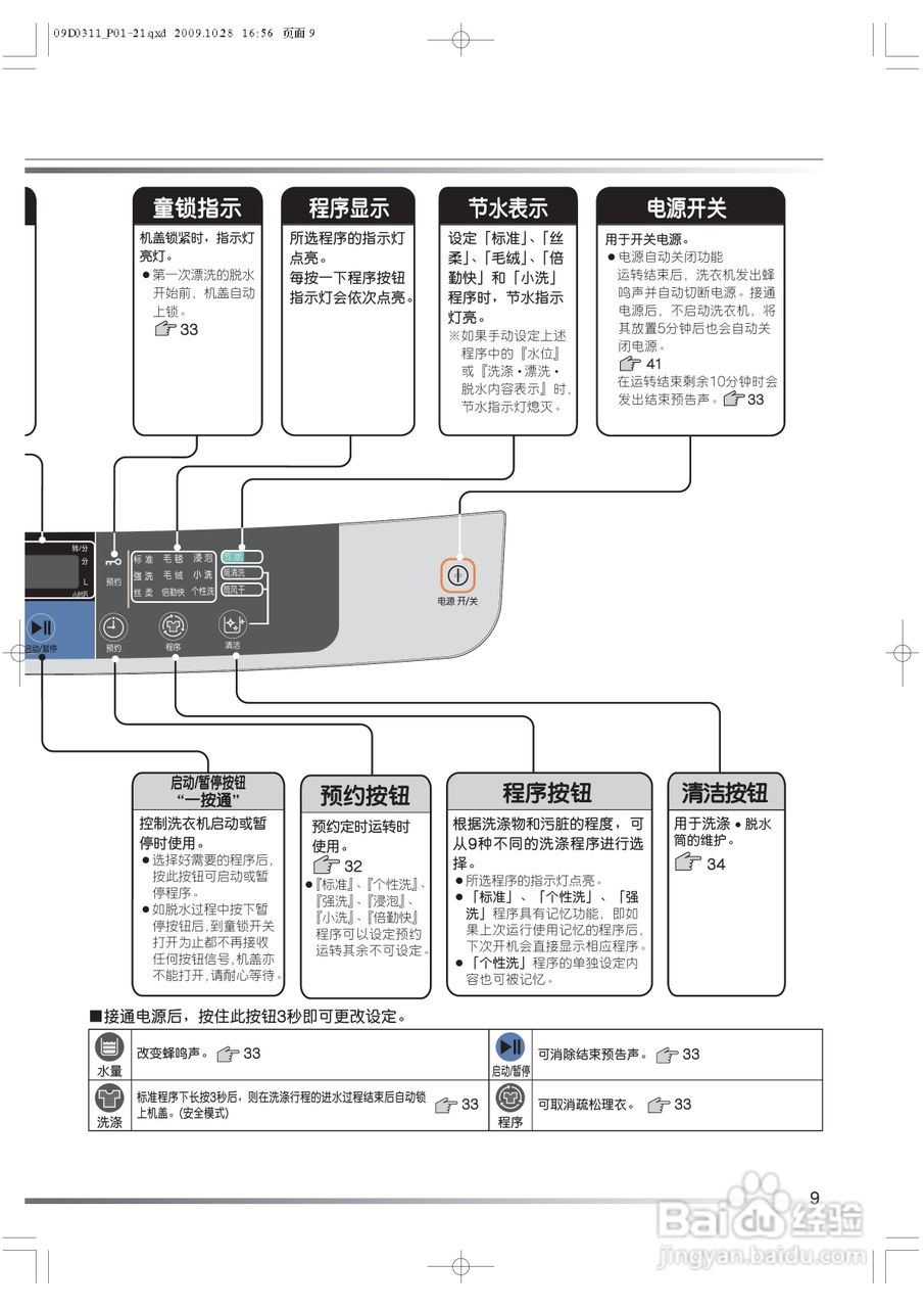 日立XQB82-BKV洗衣机使用说明书:[1]