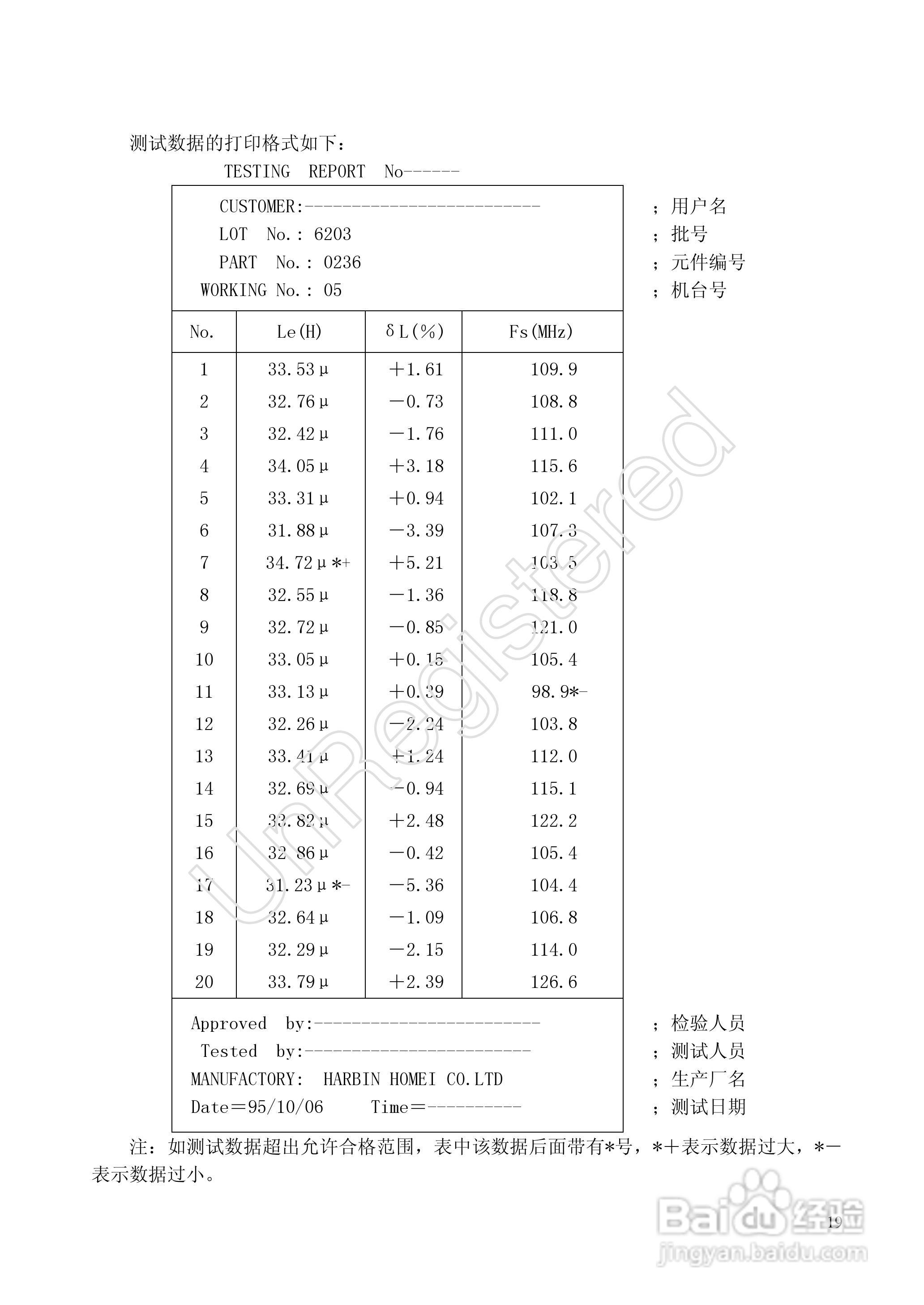 洪铭电子HM9460电感自谐频率分选仪说明书:[2]