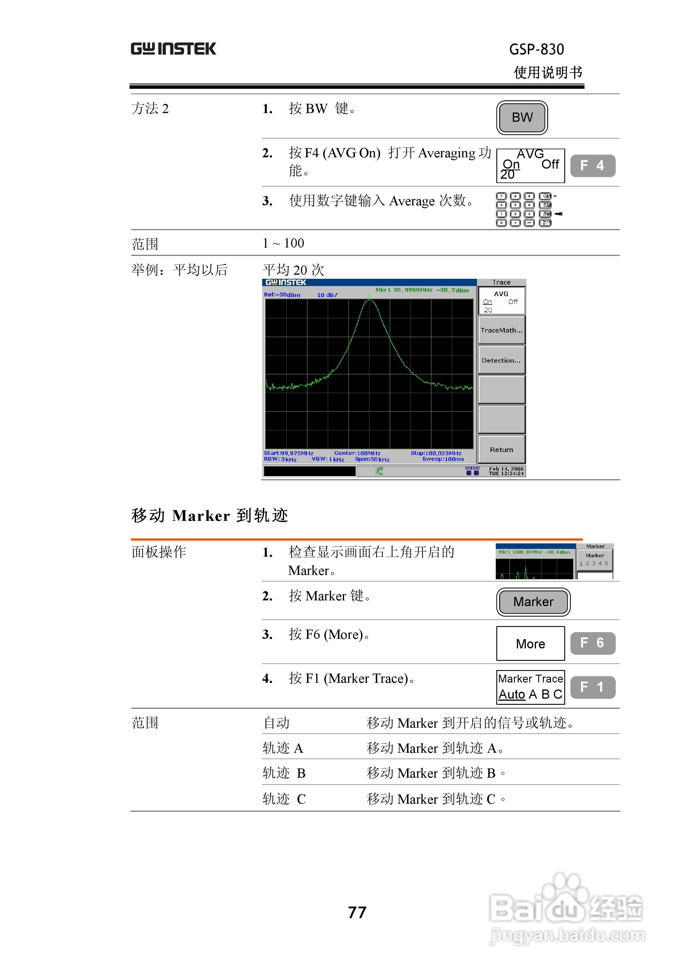 固纬GSP830频谱分析仪说明书:[8]