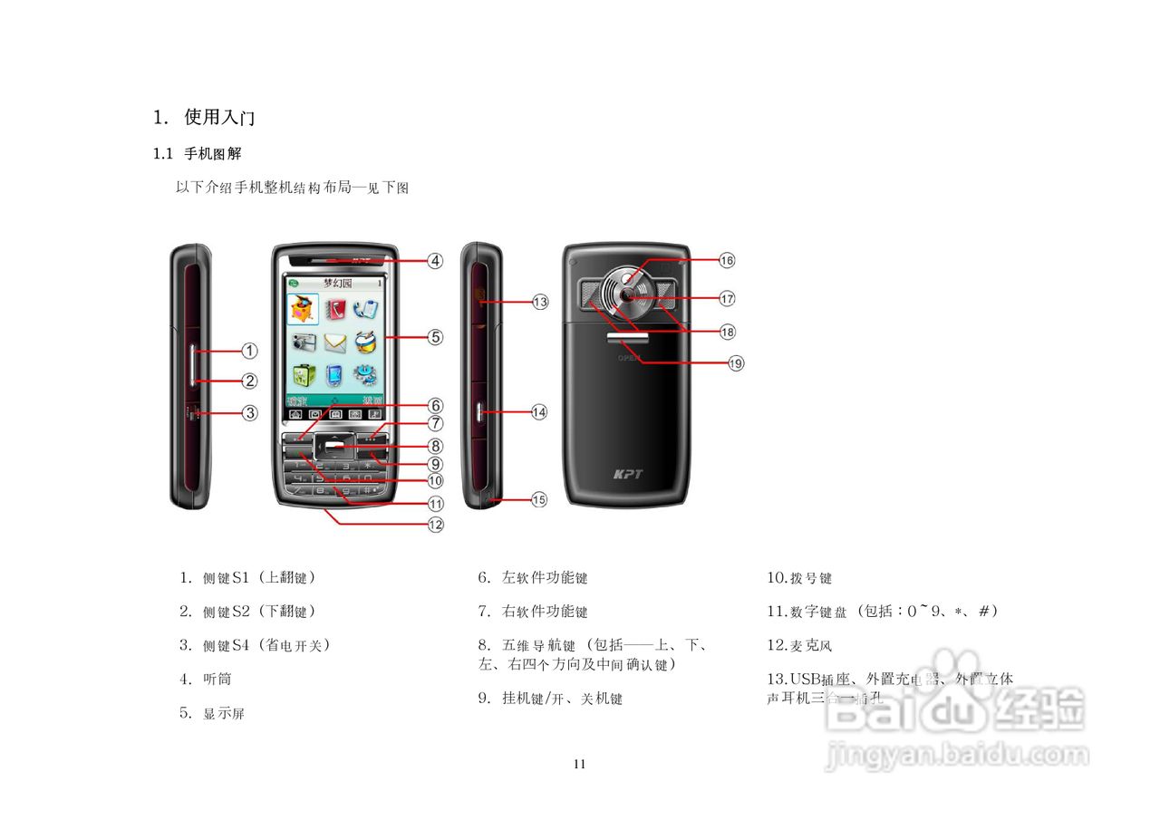 KPT7210手机说明书:[2]