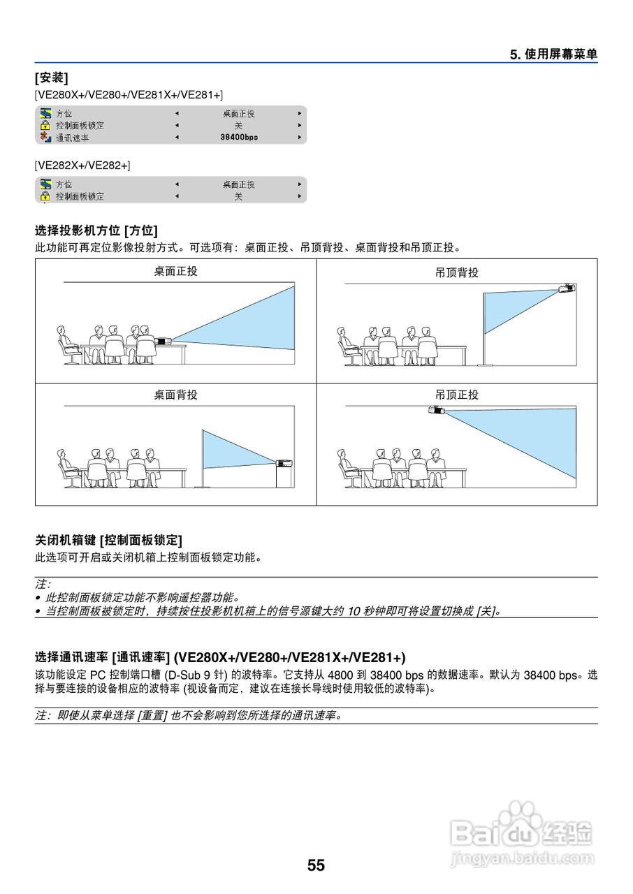 日电NP-V280+投影机说明书:[7]
