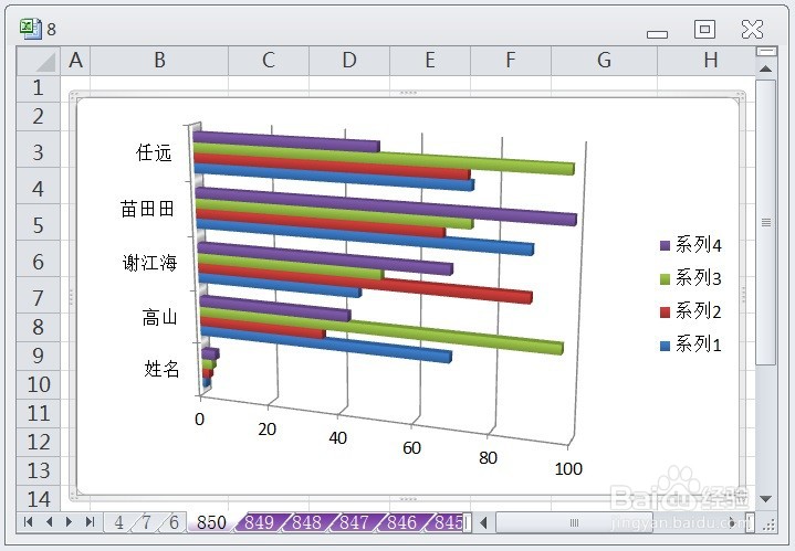 EXCEL怎么让三维簇状条形图显示布局2效果