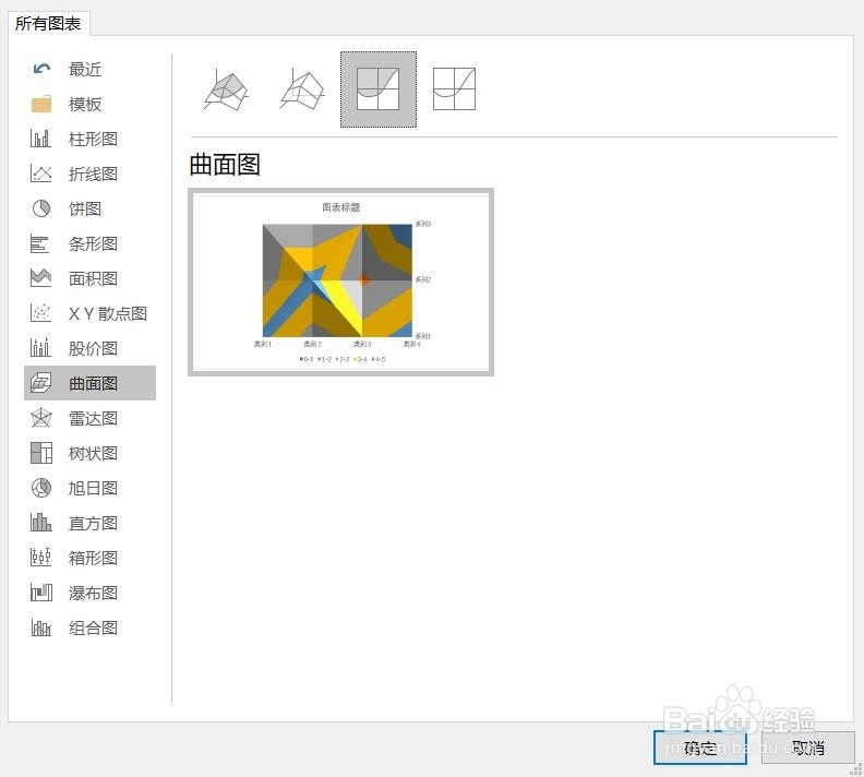 Word2016怎样插入曲面图