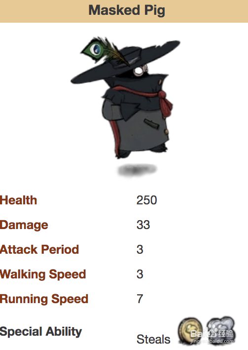 饥荒哈姆雷特怪物攻略 猪人详解