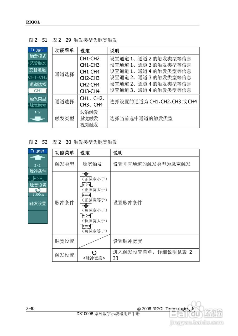 RIGOL数字示波器 DS1000B 用户手册:[7]