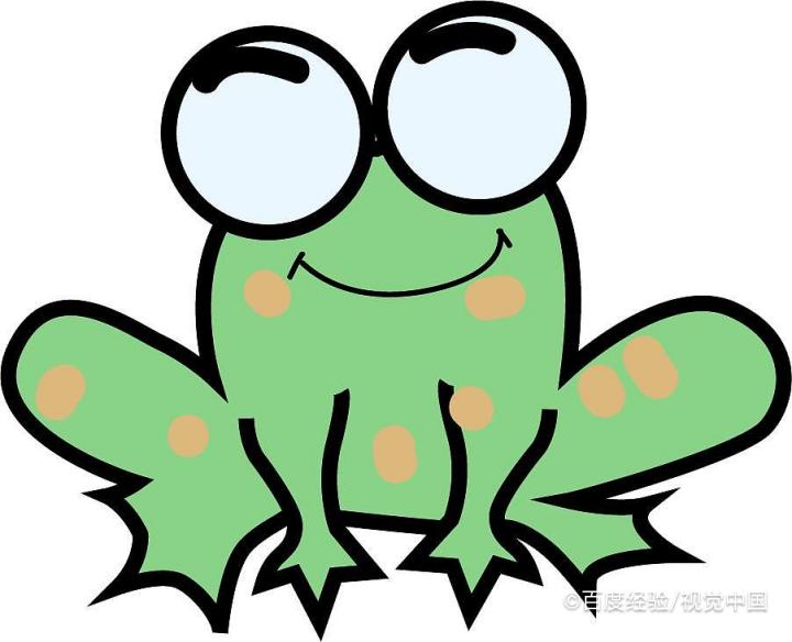 高三数学基础知识8道填空例题解析A15