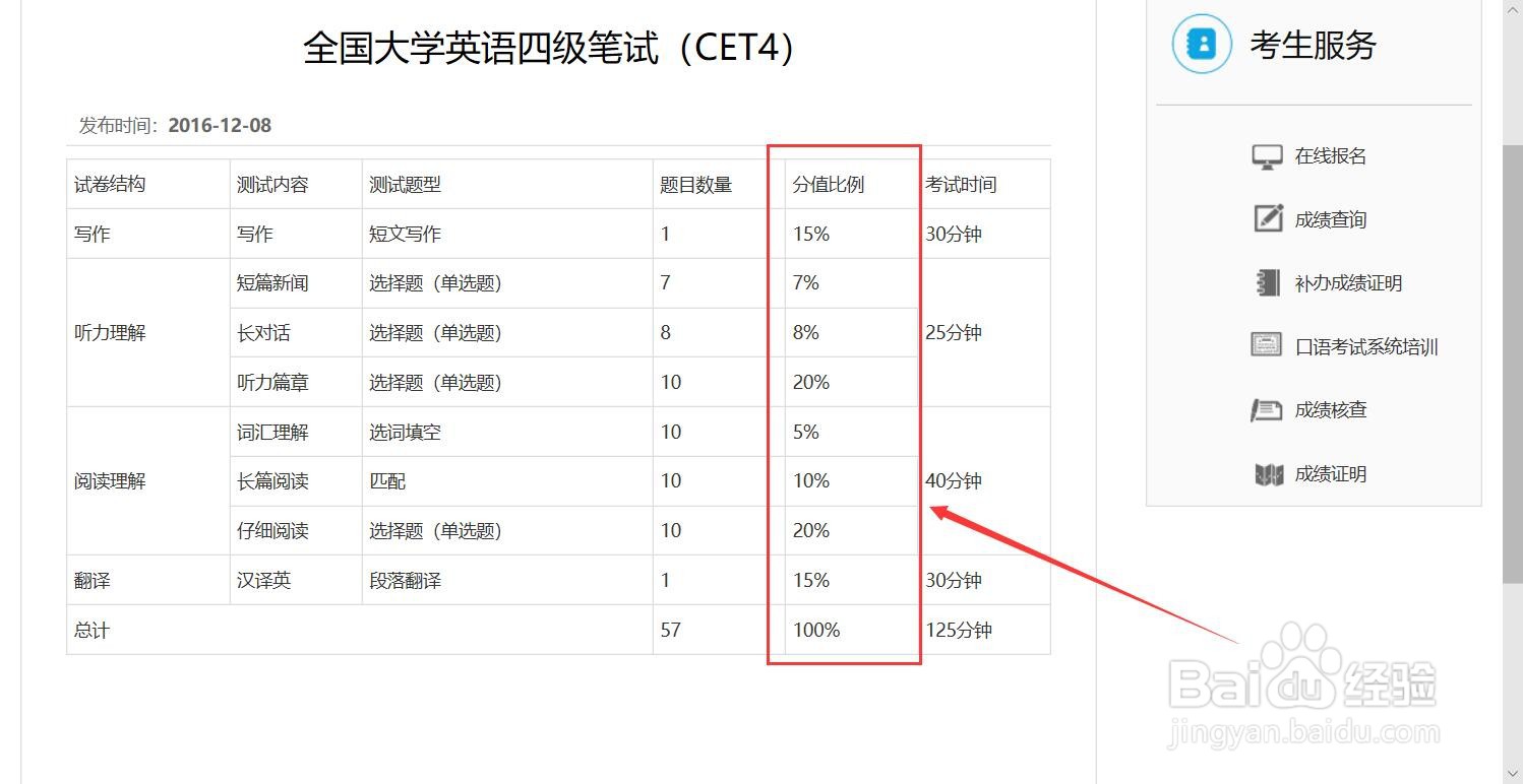 四级分值计算方法怎么看
