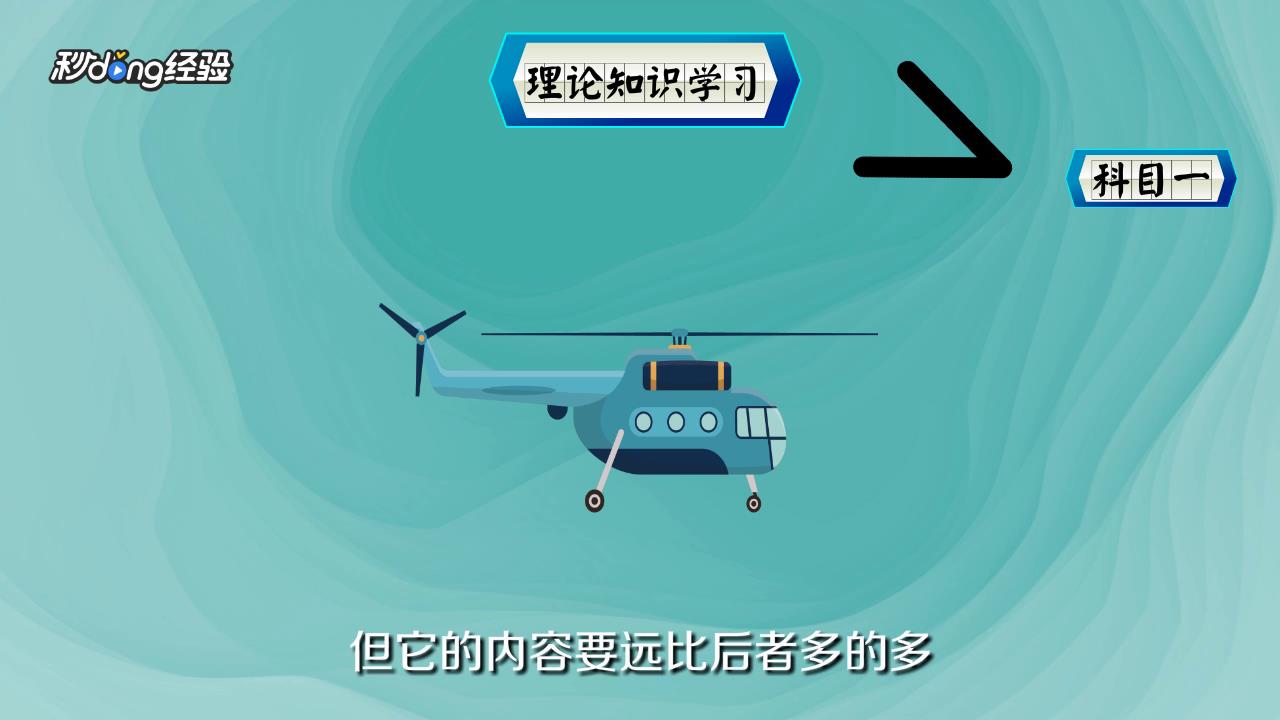 飞机驾照怎么考多少钱