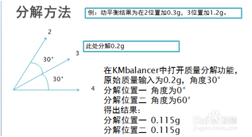 便携式现场动平衡仪KMbalancerII进行机床动平衡