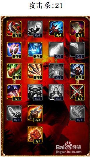 lol狮子狗打野攻略玩法 s4打野狮子出装天赋符文