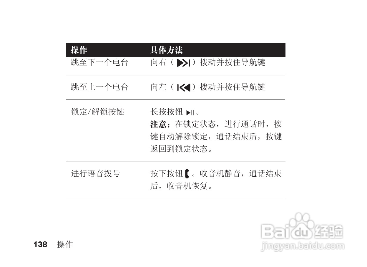摩托罗拉S705手机使用说明书:[14]