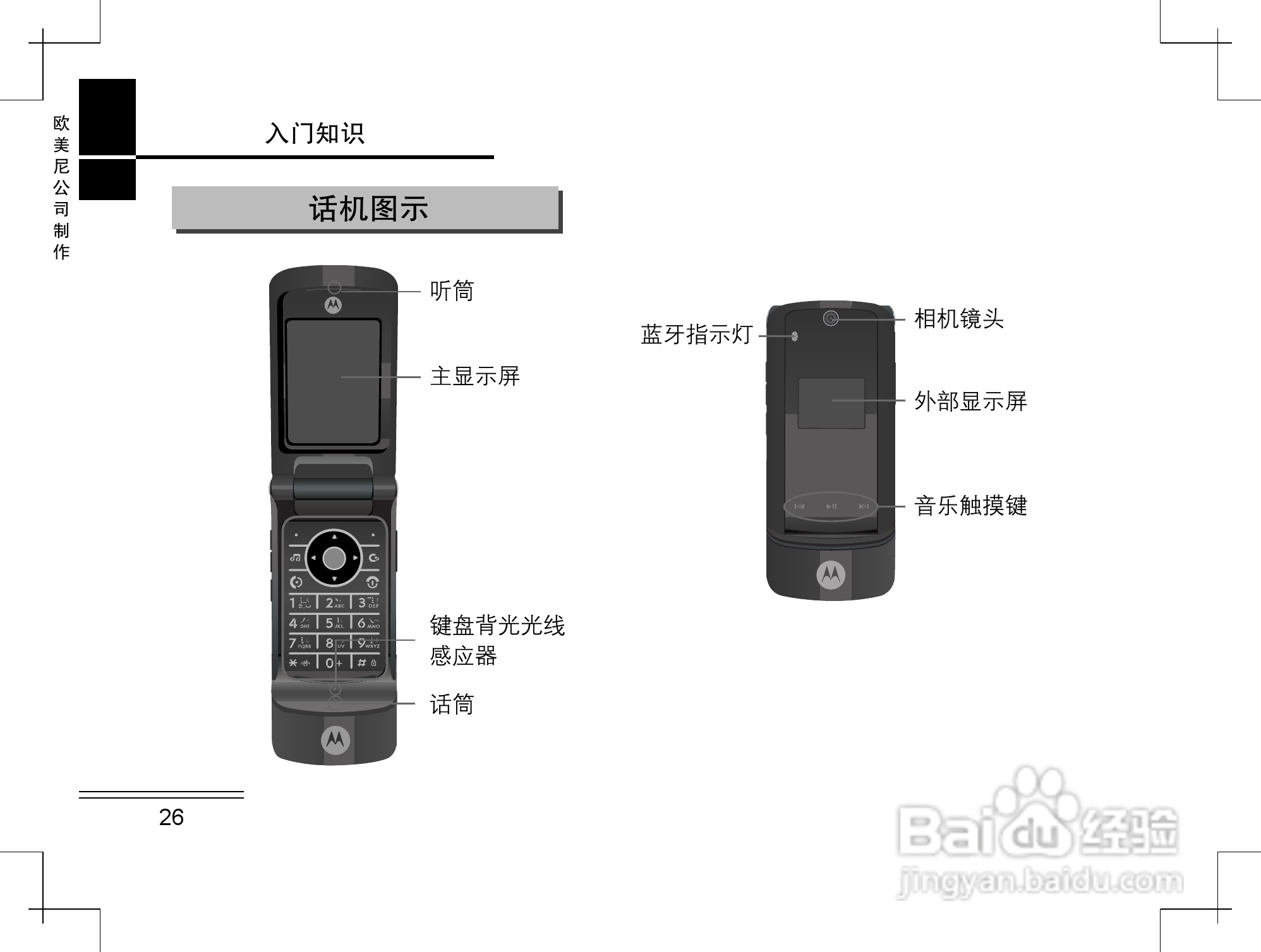 摩托罗拉K2手机使用说明书:[3]