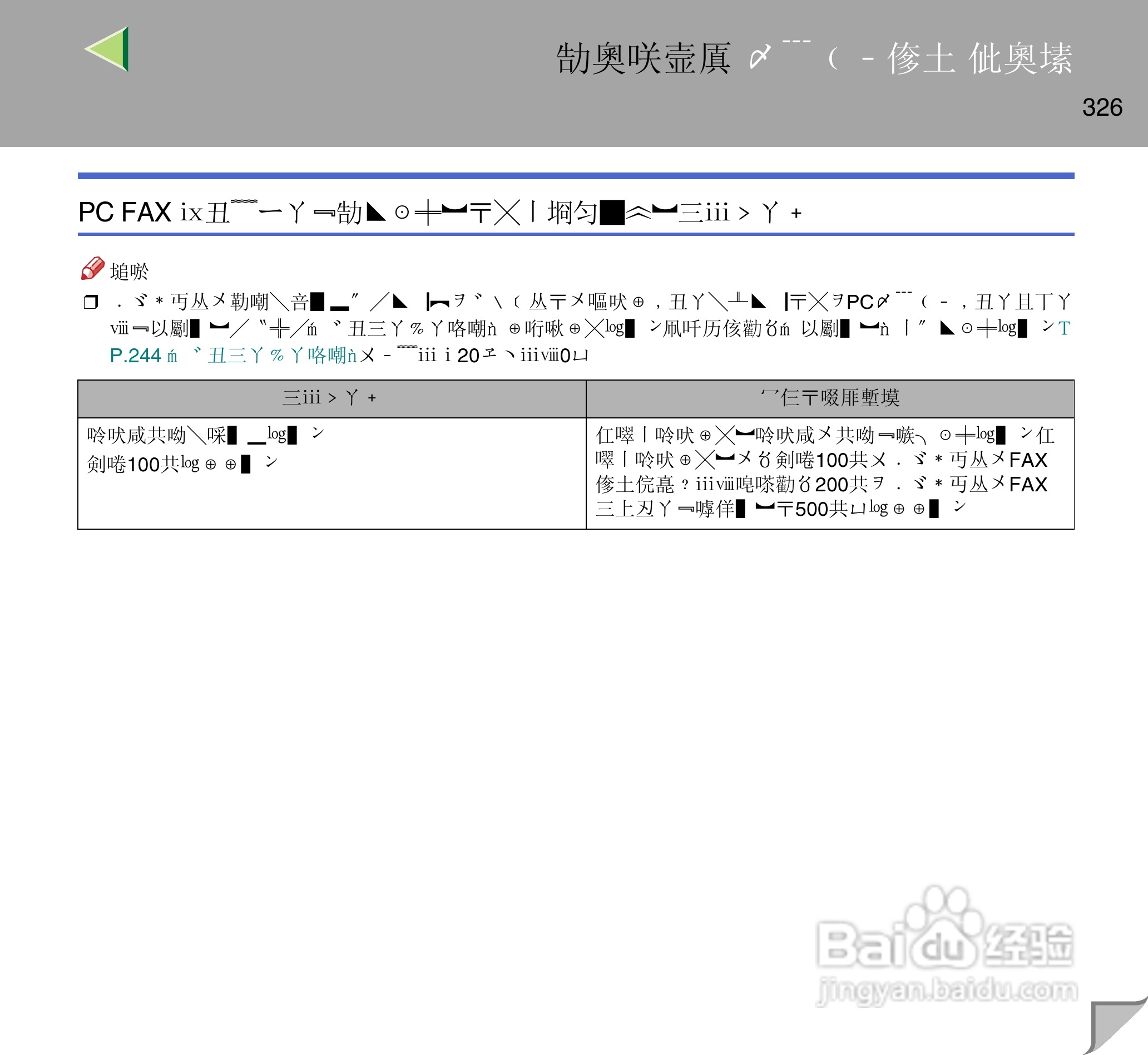 IPsio color8150彩色激光打印机使用说明书:[33]