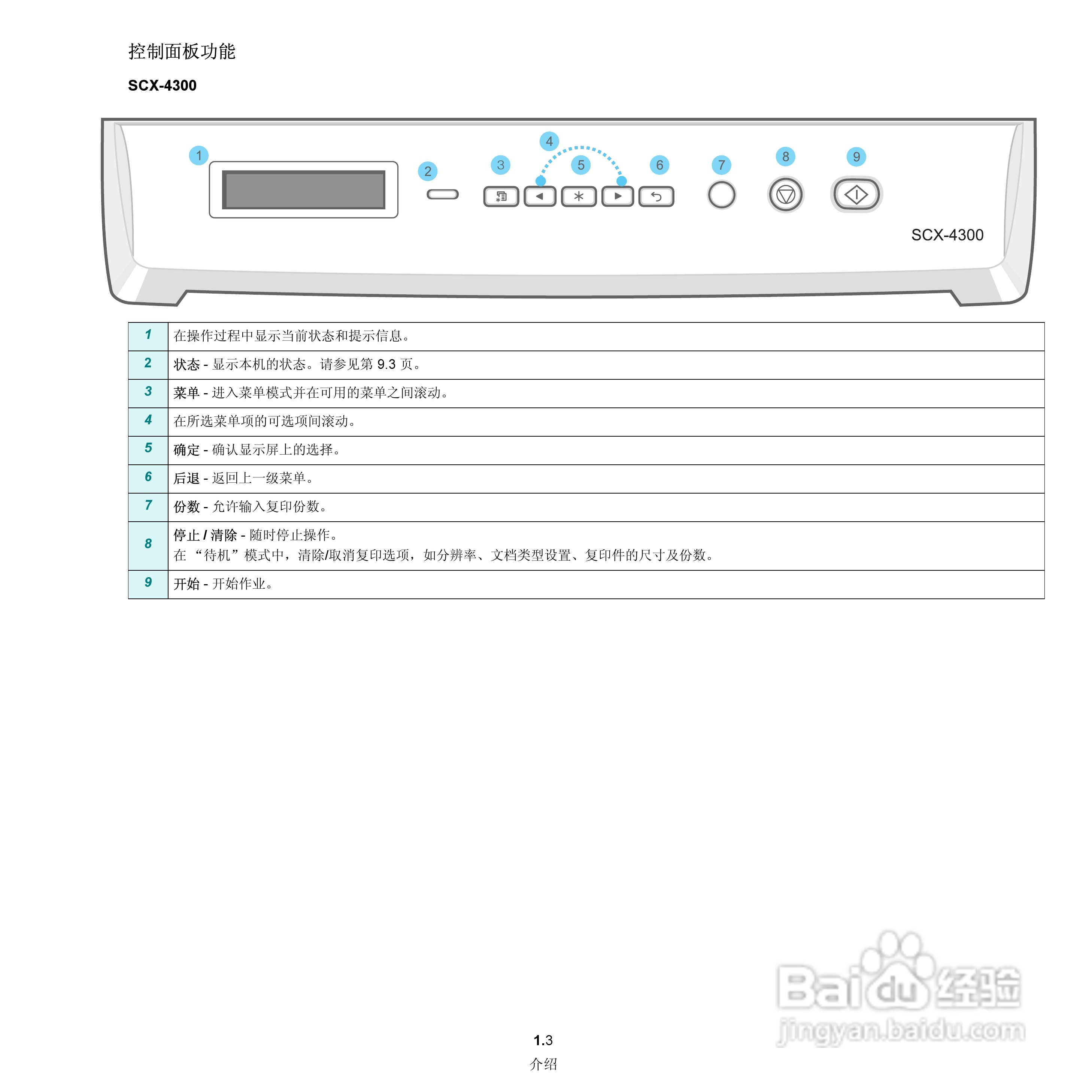 三星 多功能打印机SCX-4300系列说明书:[2]