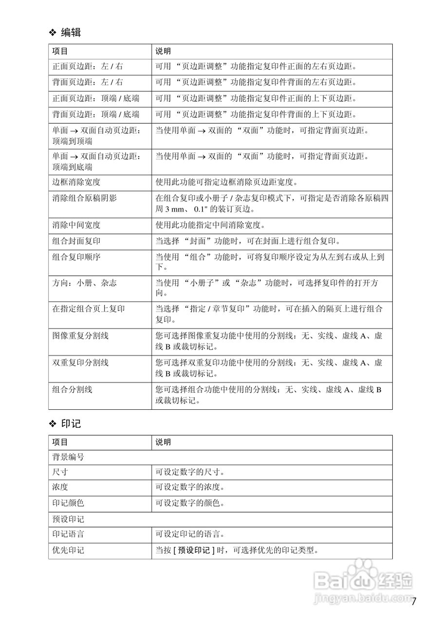 RICOH Aficio MPC3500/4500多功能一体机操作说明书:[4]