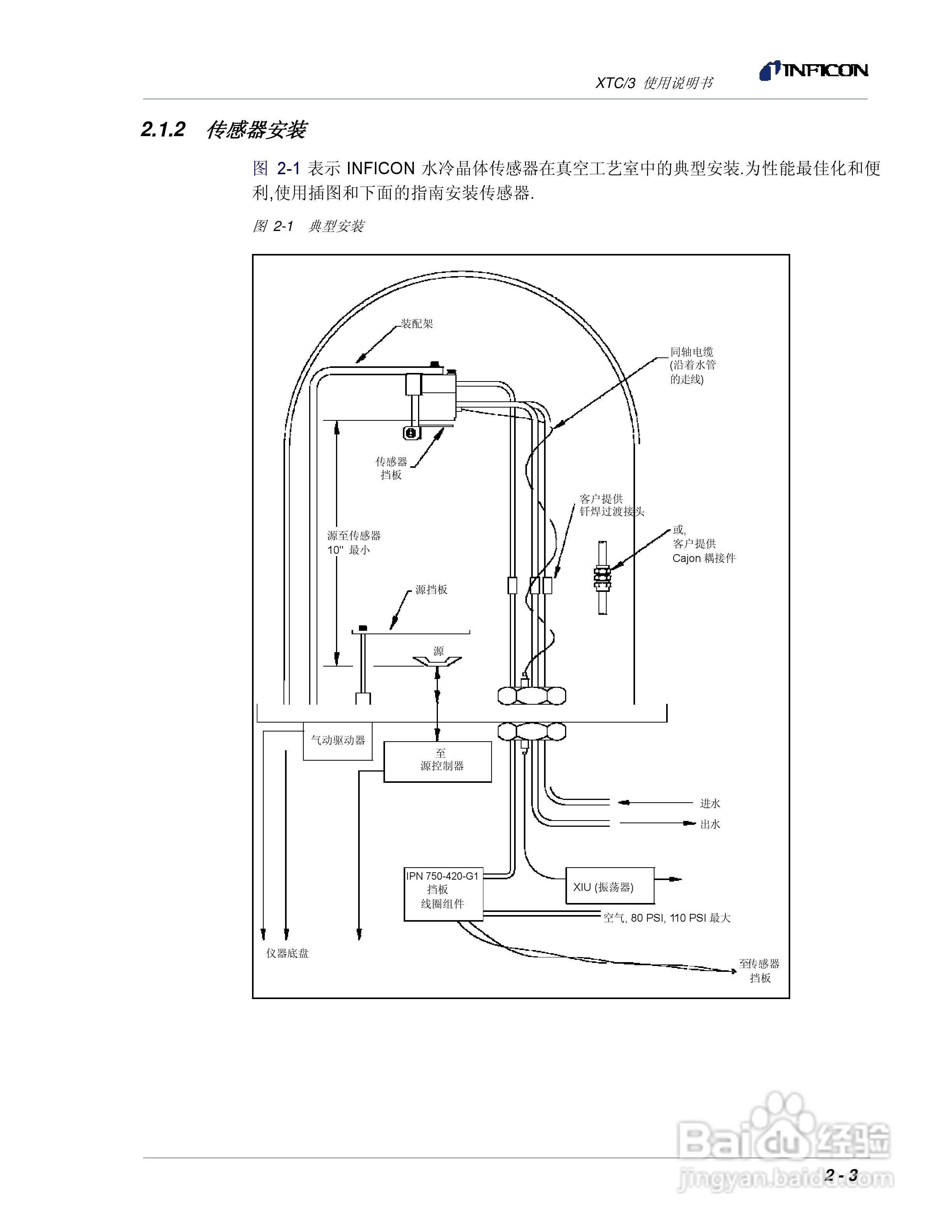 INFICON XTC/3薄膜镀层控制仪使用说明书:[5]