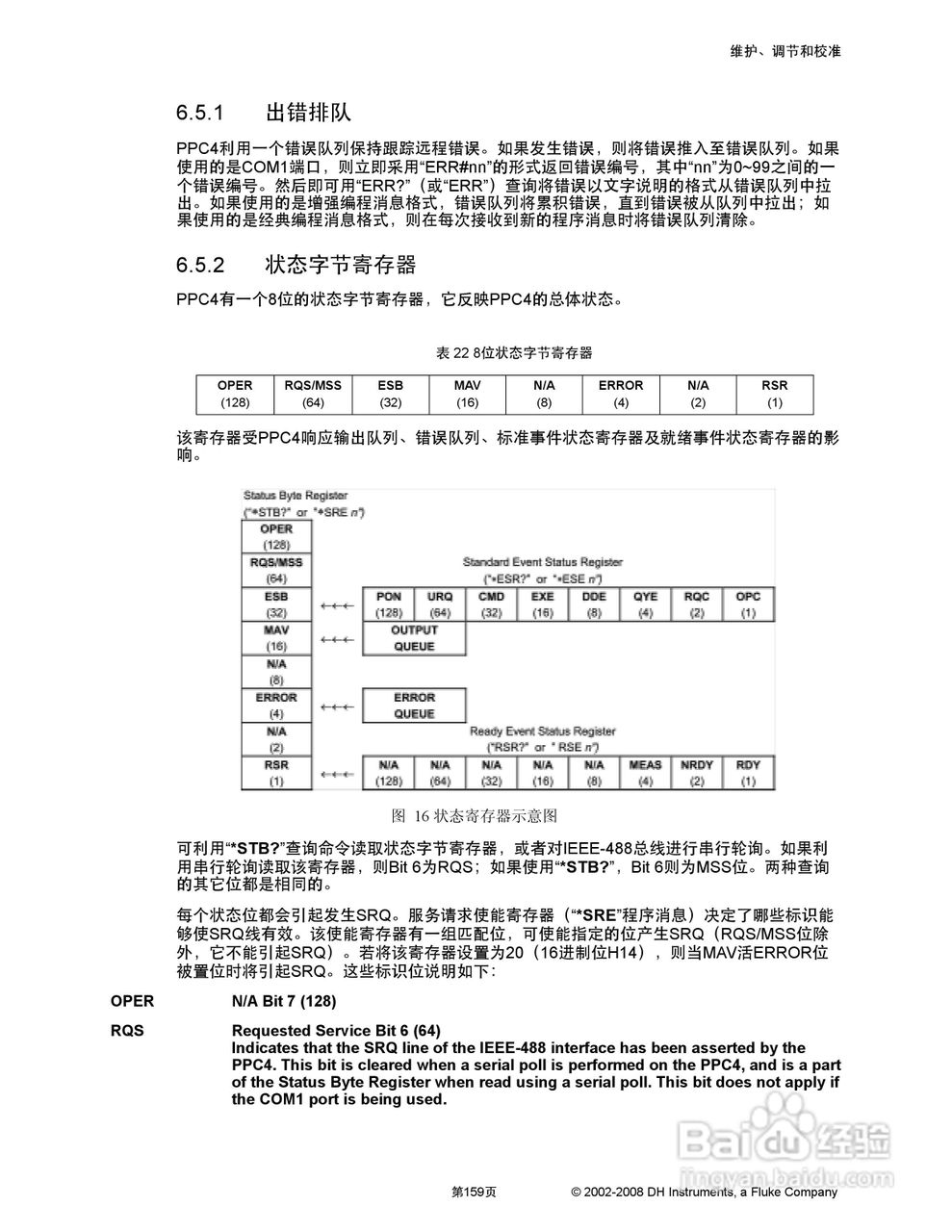 福禄克PPC4 压力控制器/校准器用户手册:[18]