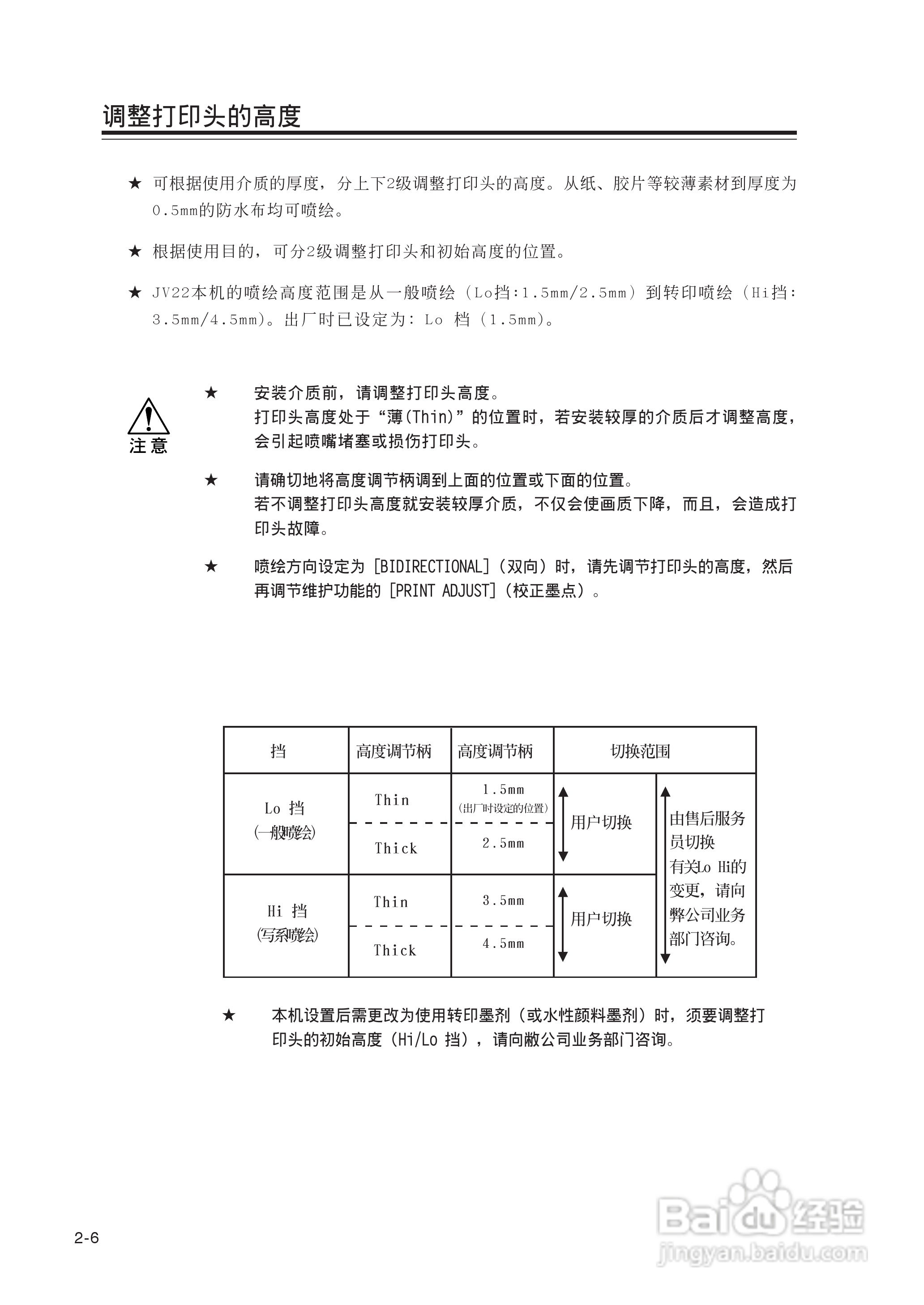 Mimaki JV22-160打印机说明书:[4]