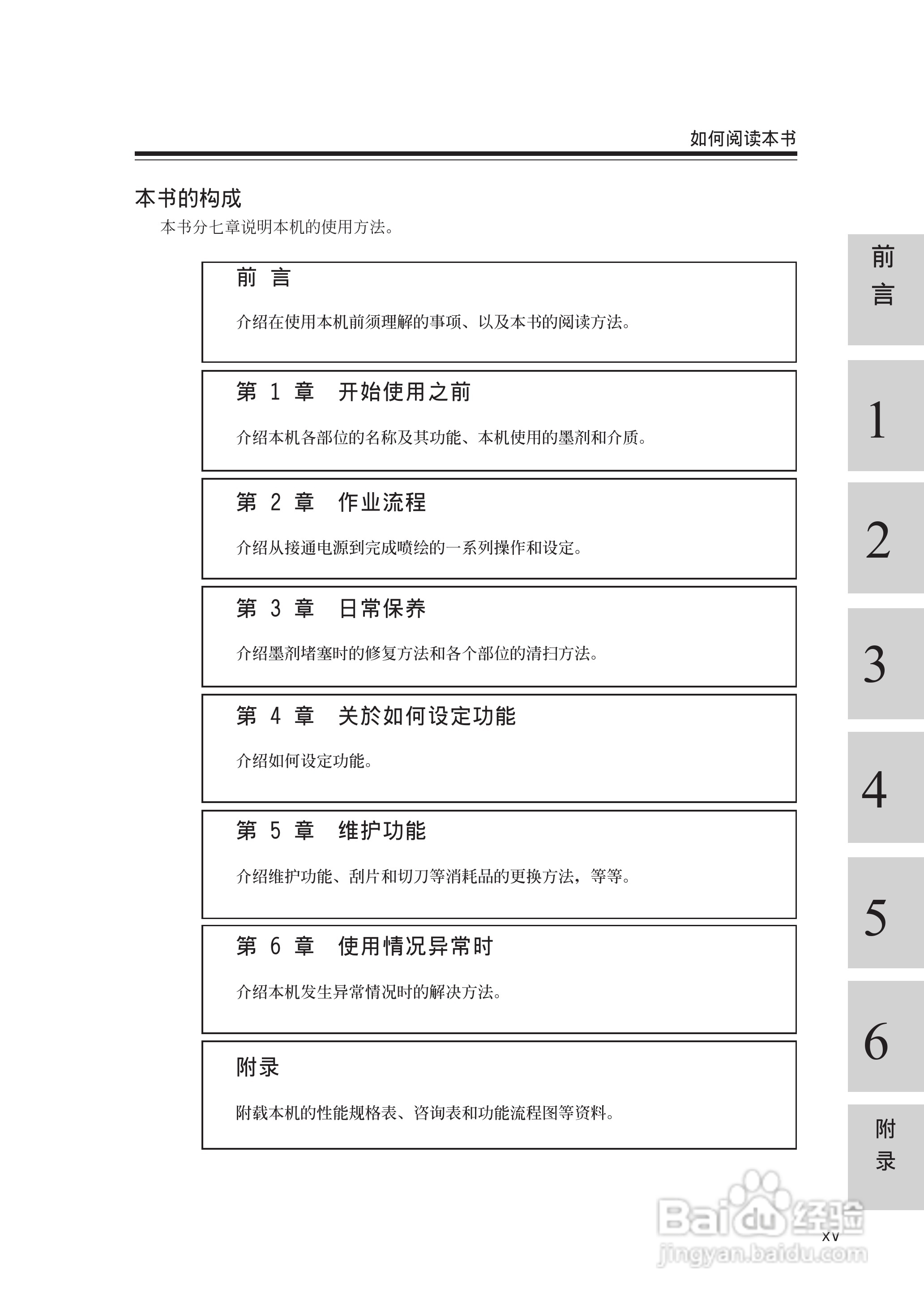 Mimaki JV22-160打印机说明书:[2]