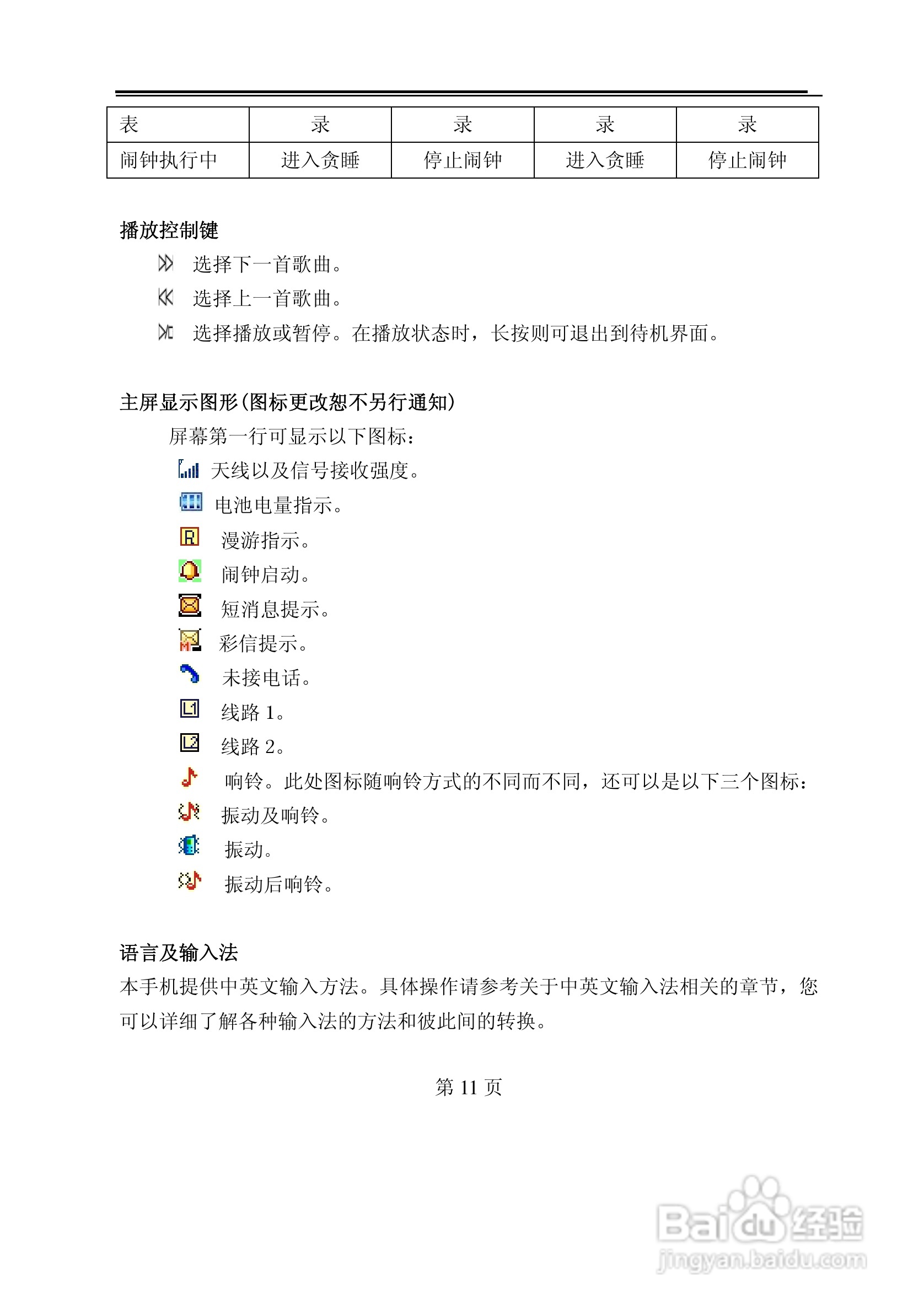 TCL D638手机使用说明书:[2]