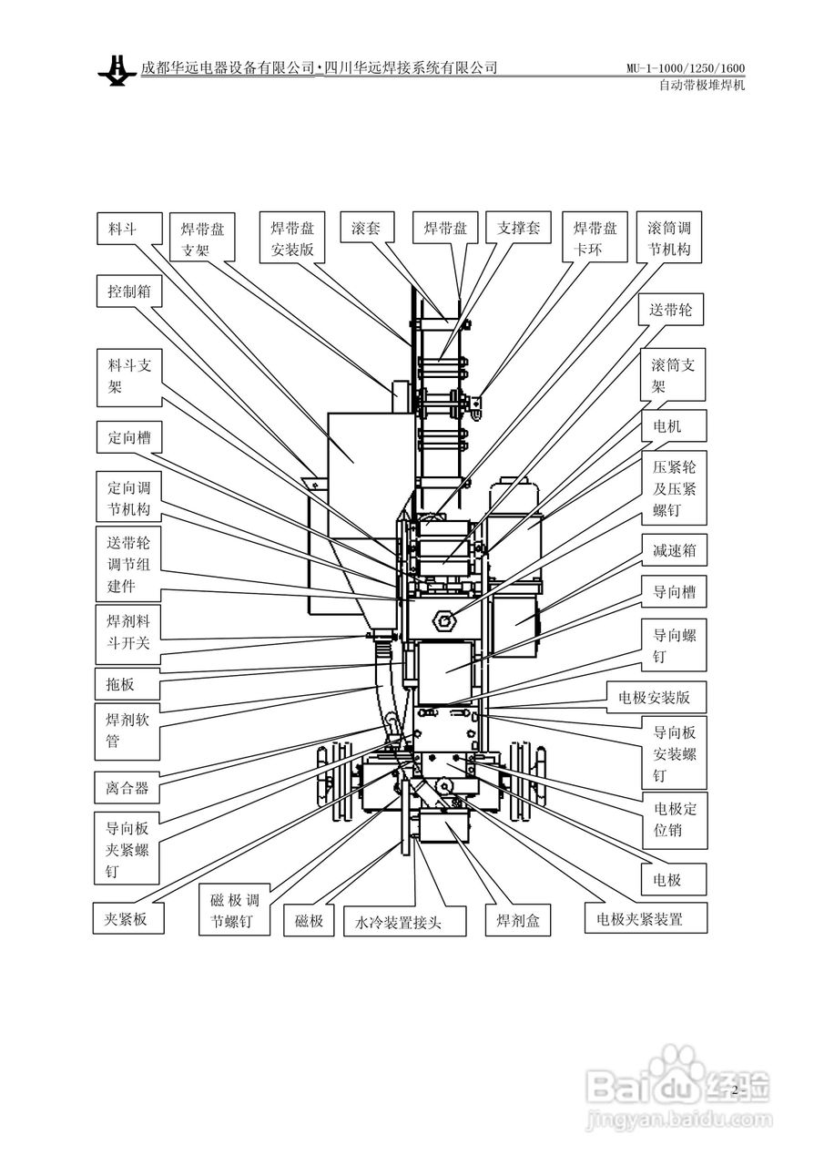 华远MU-1-1250自动带极堆焊机使用说明书:[1]