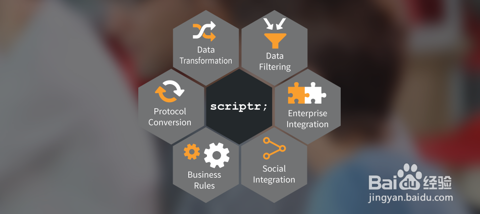 java后台如何替换websocket