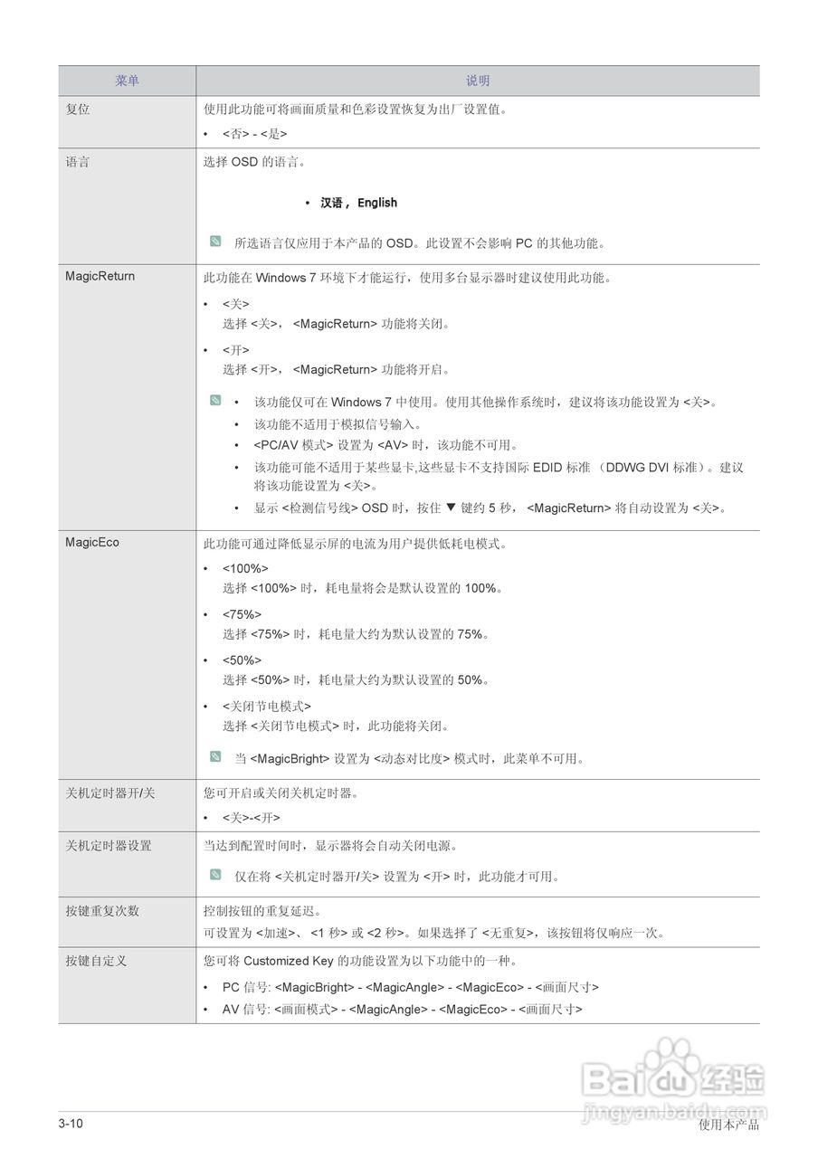 三星BX2331液晶显示器使用说明书:[4]