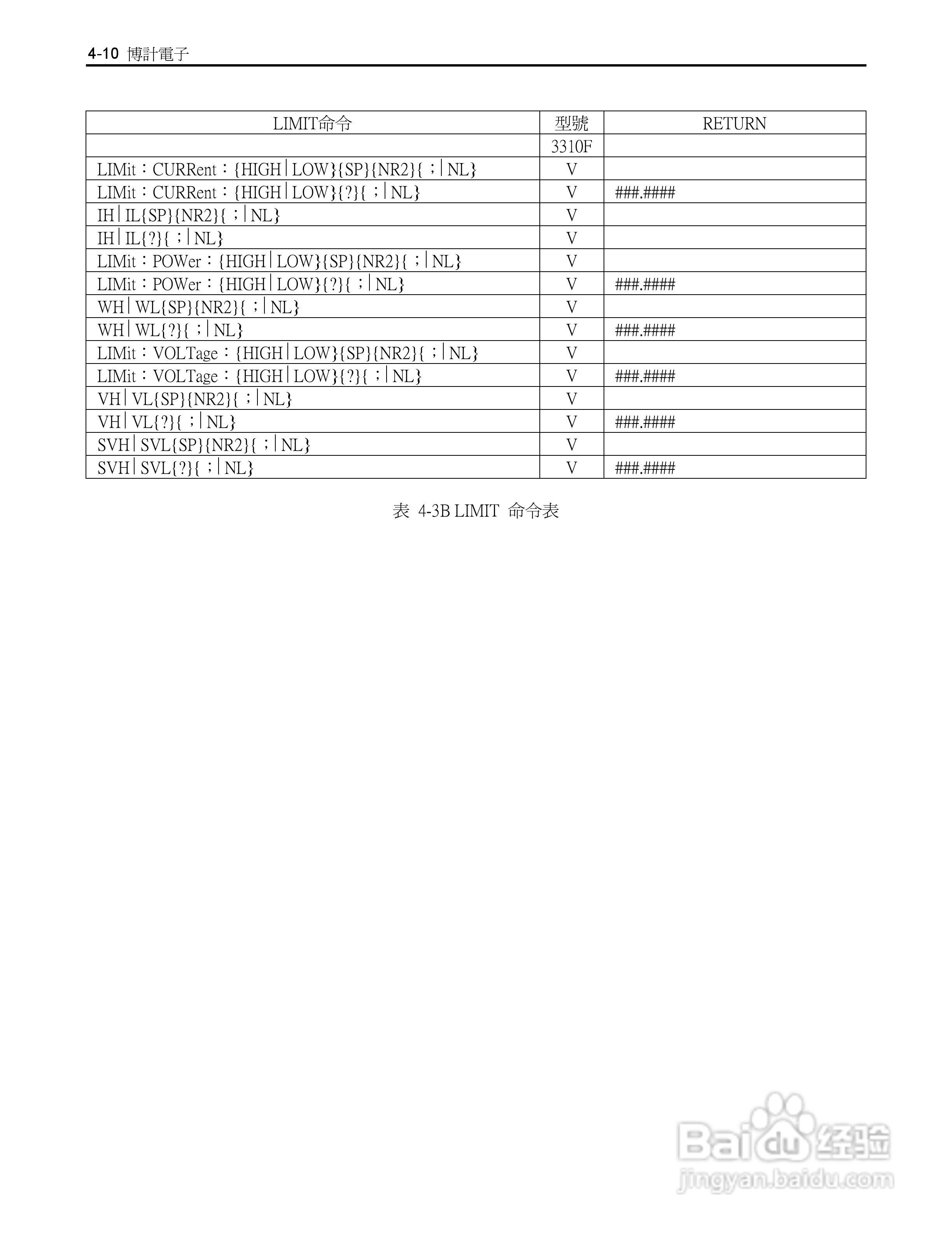 博计3305F四模组电子负载机框使用手册:[4]