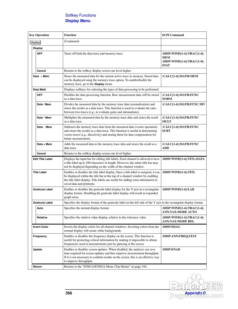 E5062A网路分析仪操作手册:[37]