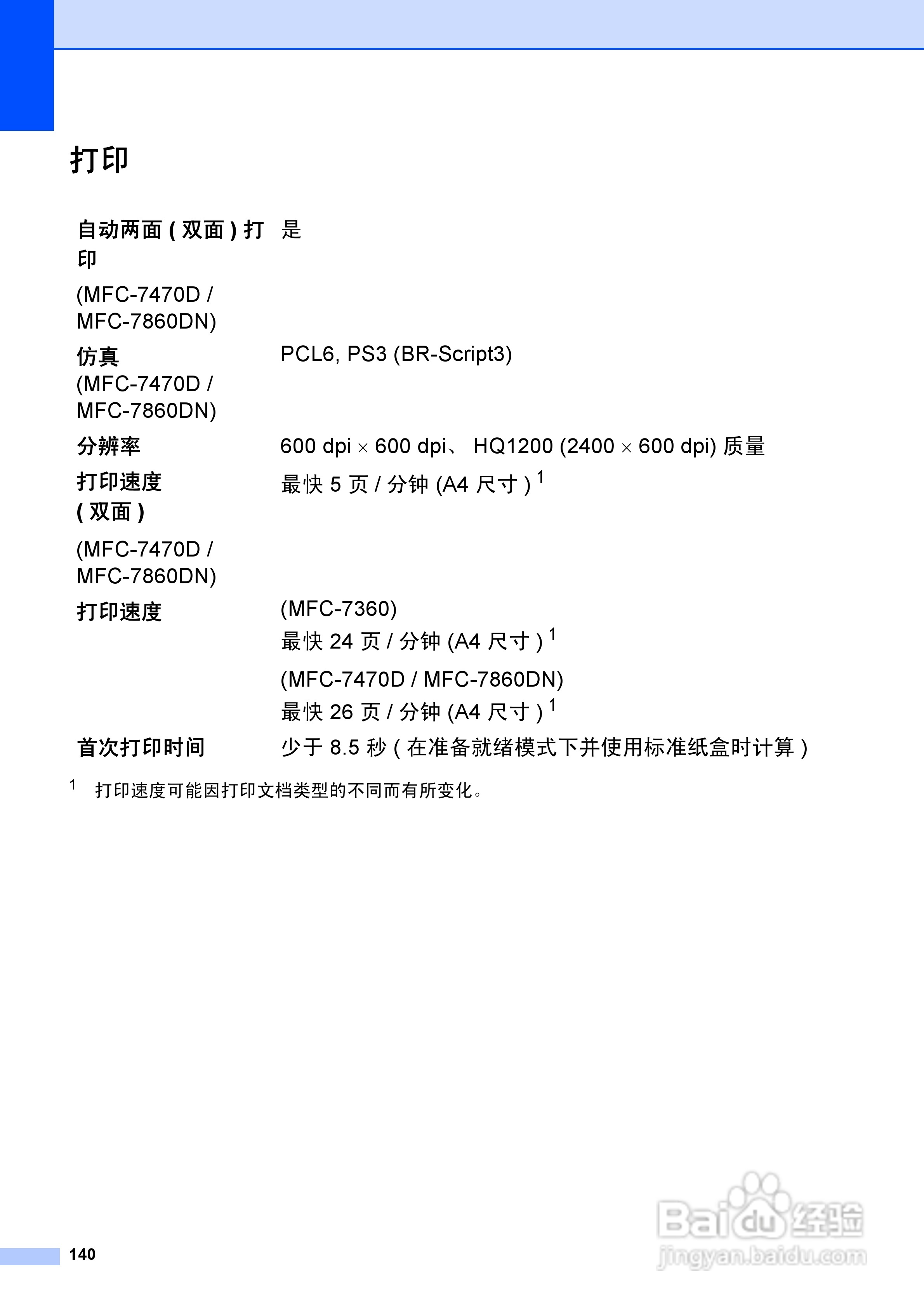 兄弟MFC-7860DN多功能一体机使用书:[15]