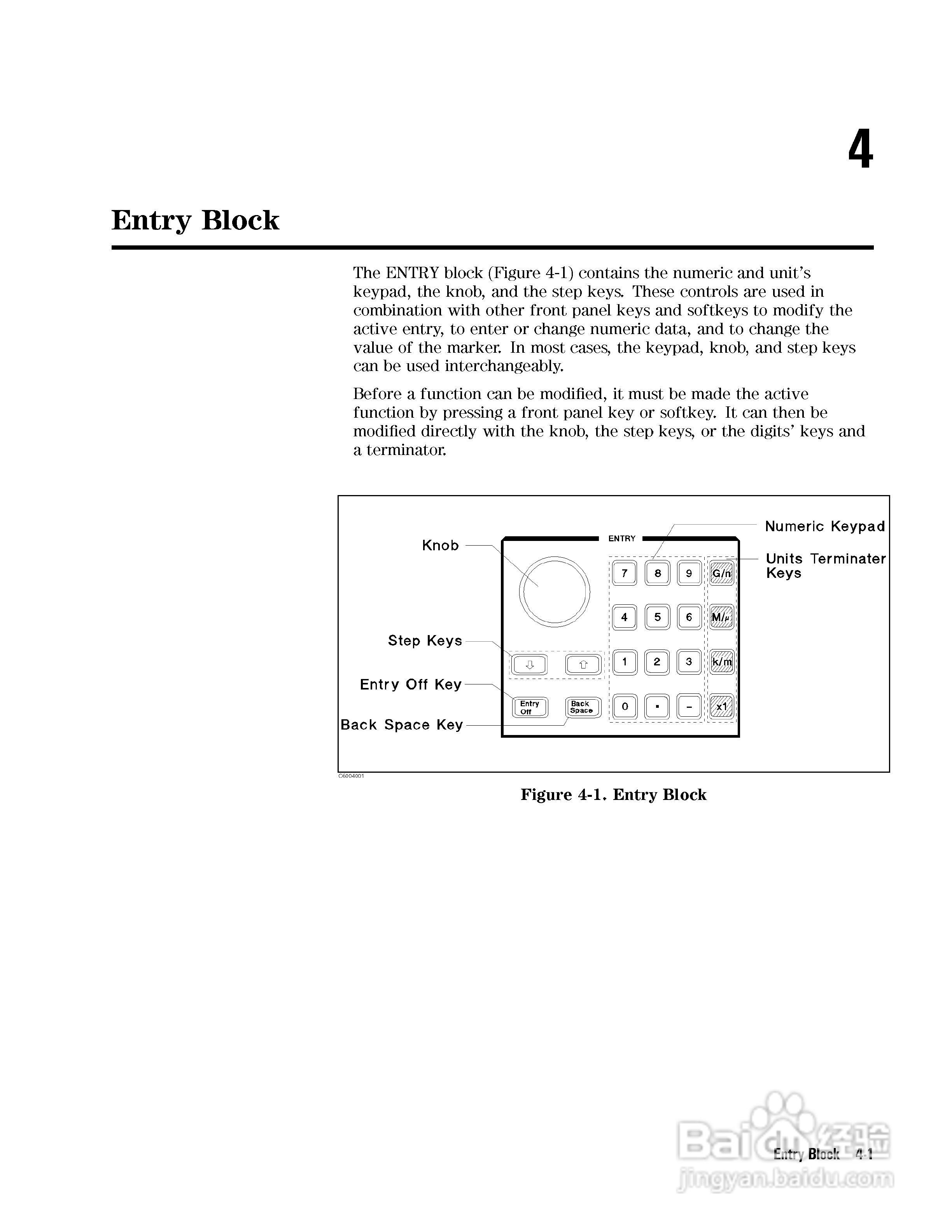 HP4291B分析仪说明书:[7]