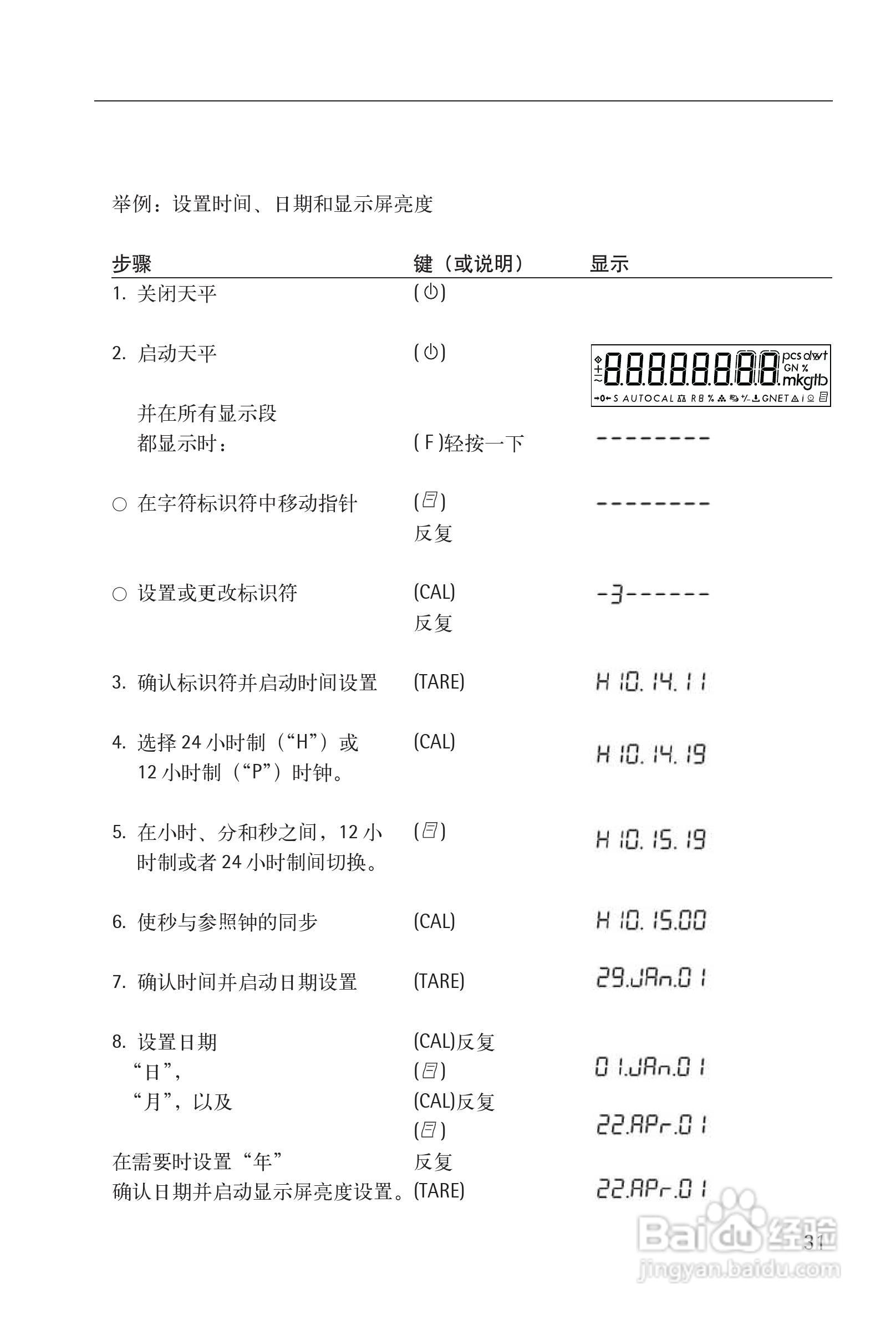 赛多利斯Sartorius CPA系列电子天平使用说明书:[4]