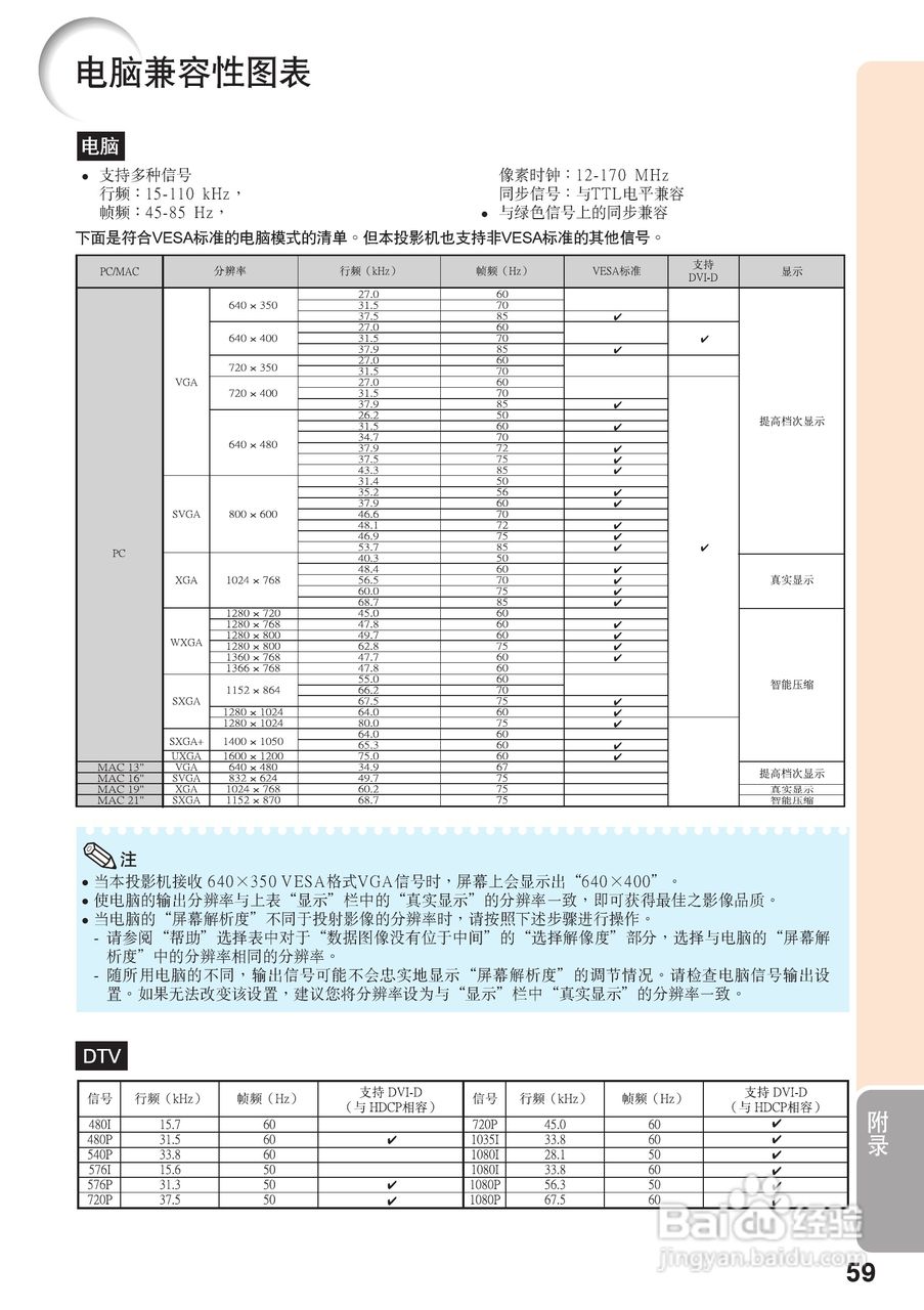 夏普XG-K230XA投影机使用说明书:[6]