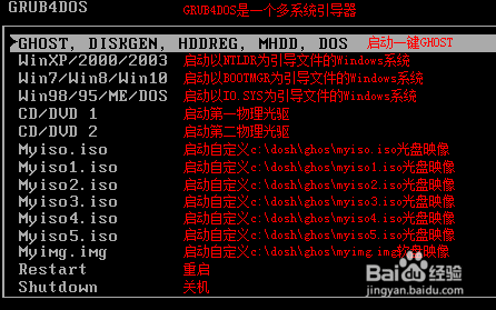 一键ghost硬盘版使用方法