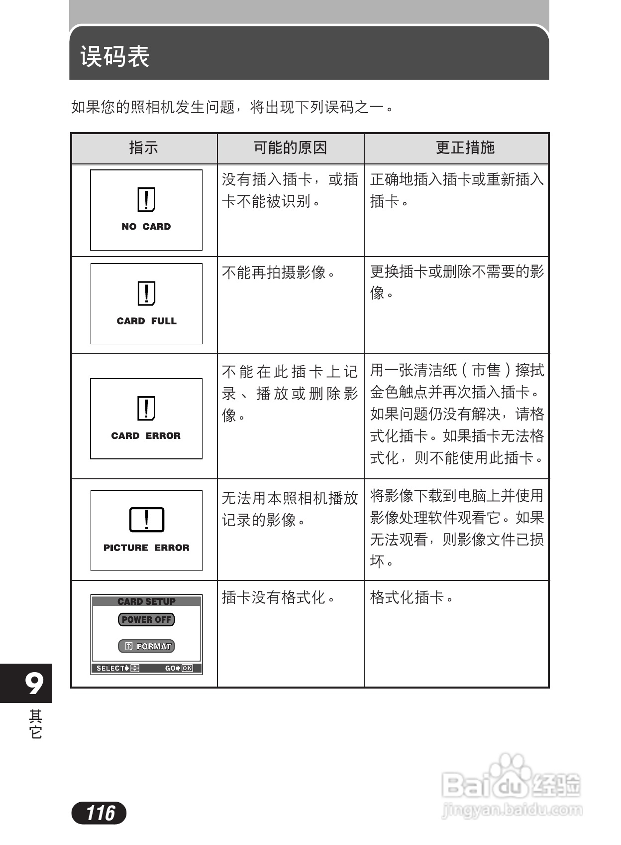 Olympus奥林巴斯C-50Z数码相机说明书:[12]