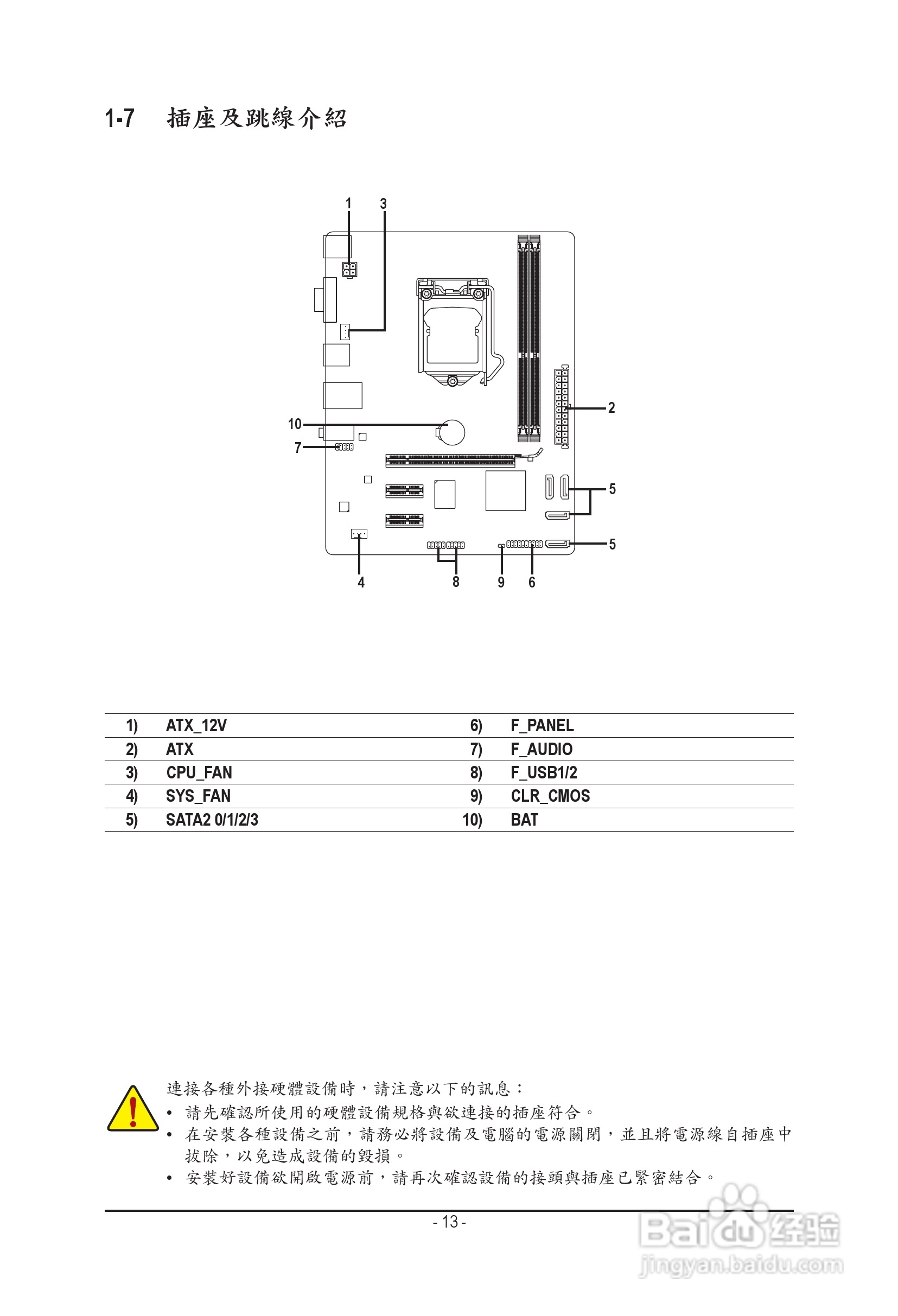 技嘉GA-H61M-S1主板使用手冊:[2]