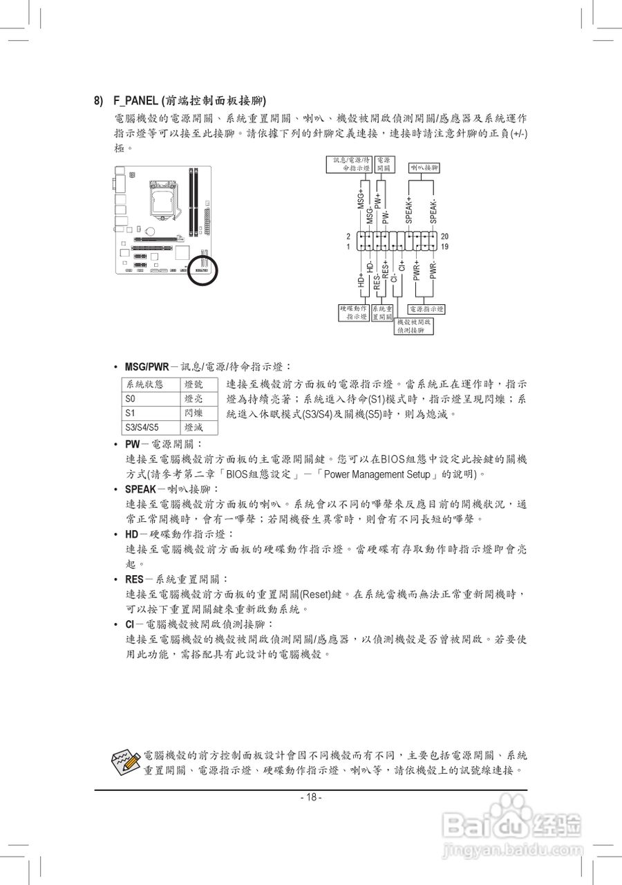技嘉GA-H61M-USB-B3主機板使用手冊:[2]