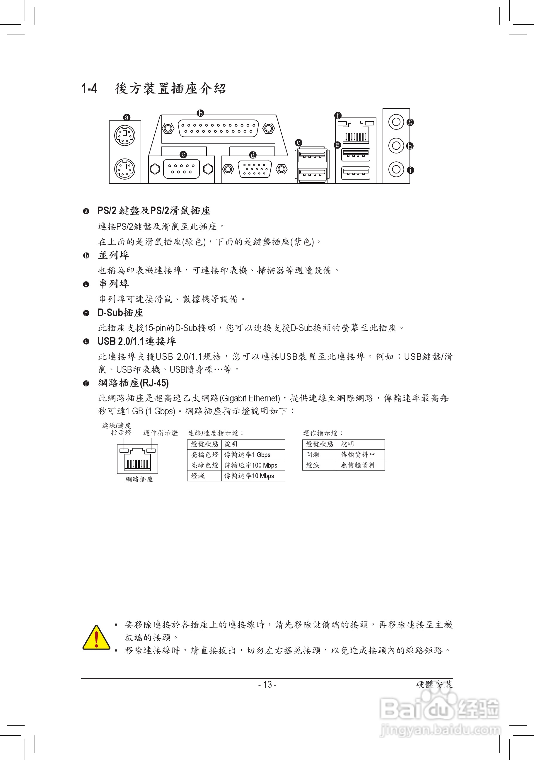 技嘉GA-D525TUD主板使用手册:[2]