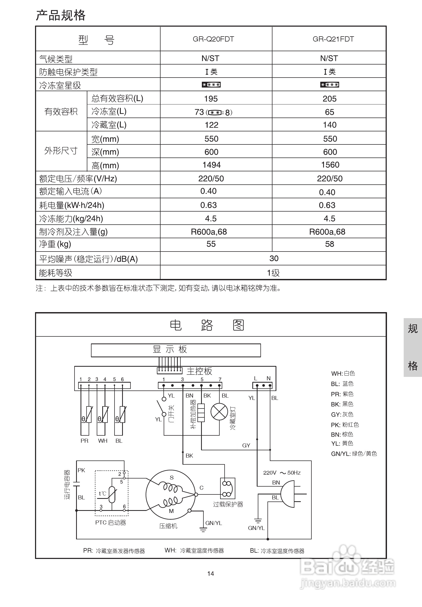 LG GR-Q21FDT冰箱使用说明书:[2]