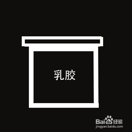 教你如何在手工制作过程中保护自己