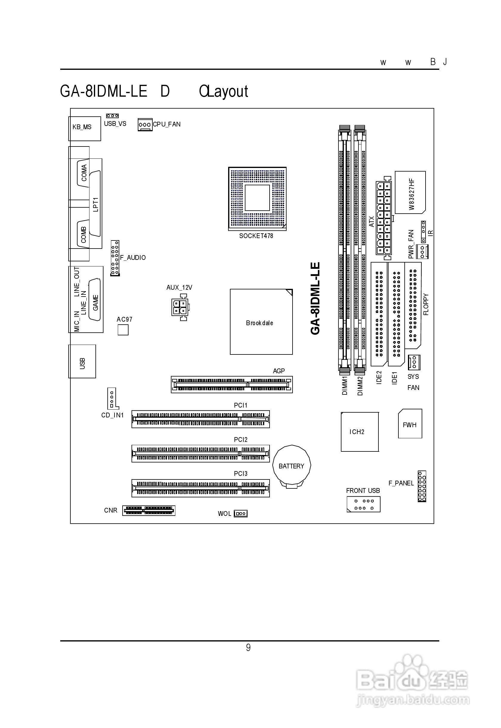 技嘉GA-8IDML型主板说明书:[2]