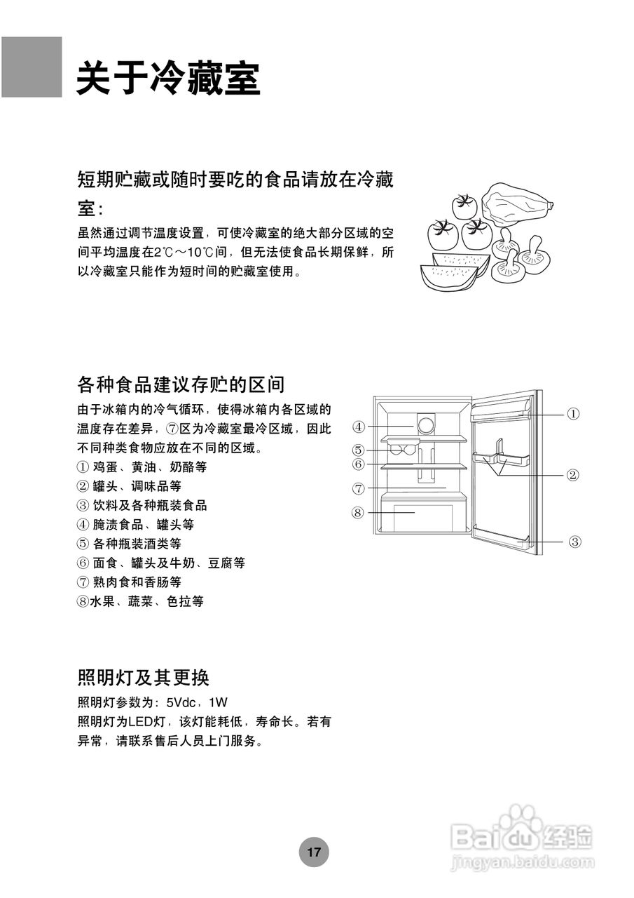 海尔冰箱BCD-228CA型说明书:[2]