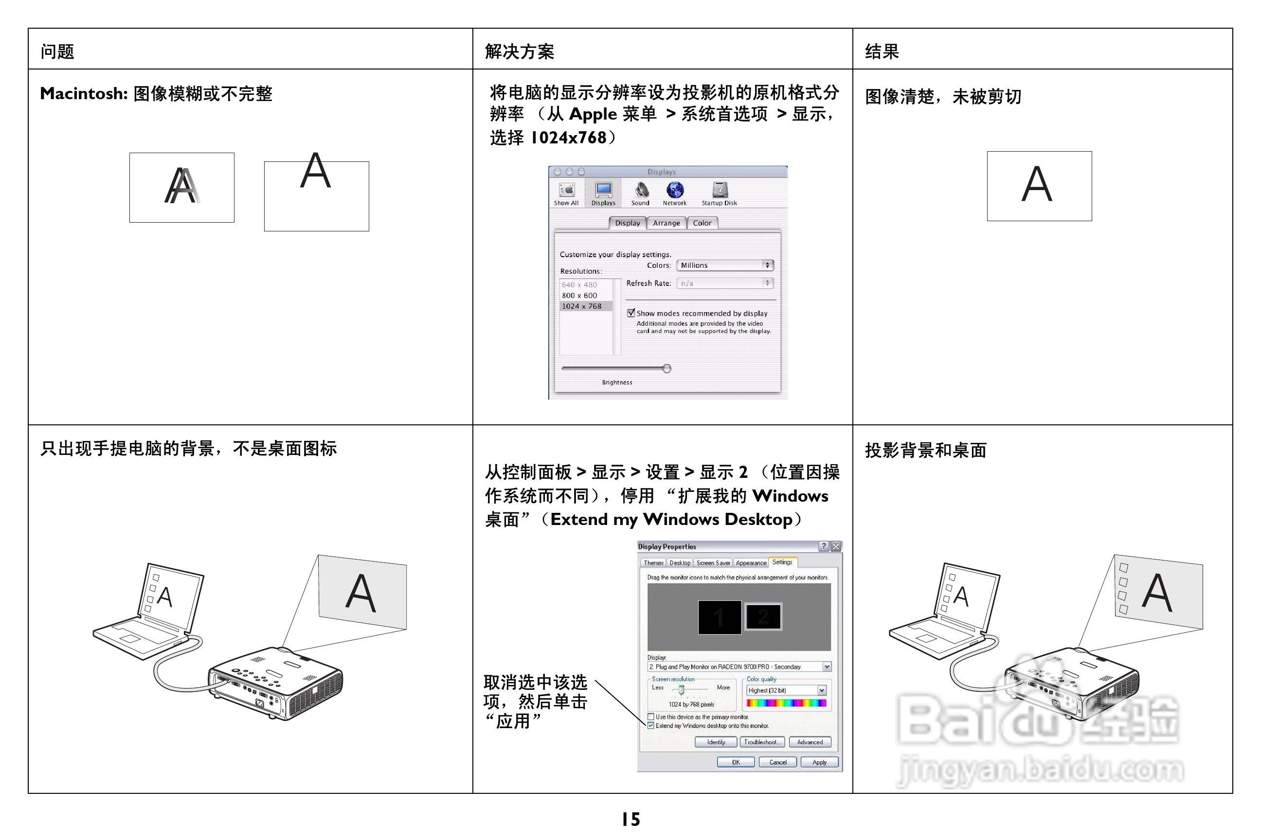富可视 IN35投影机说明书:[2]