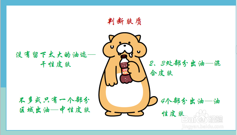 如何判断自己的肤质