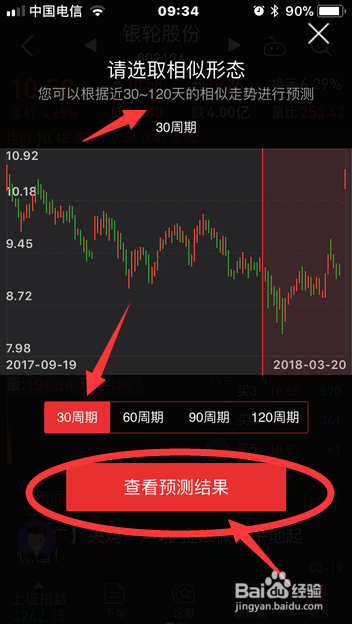 如何使用同花顺手机版预测股票趋势