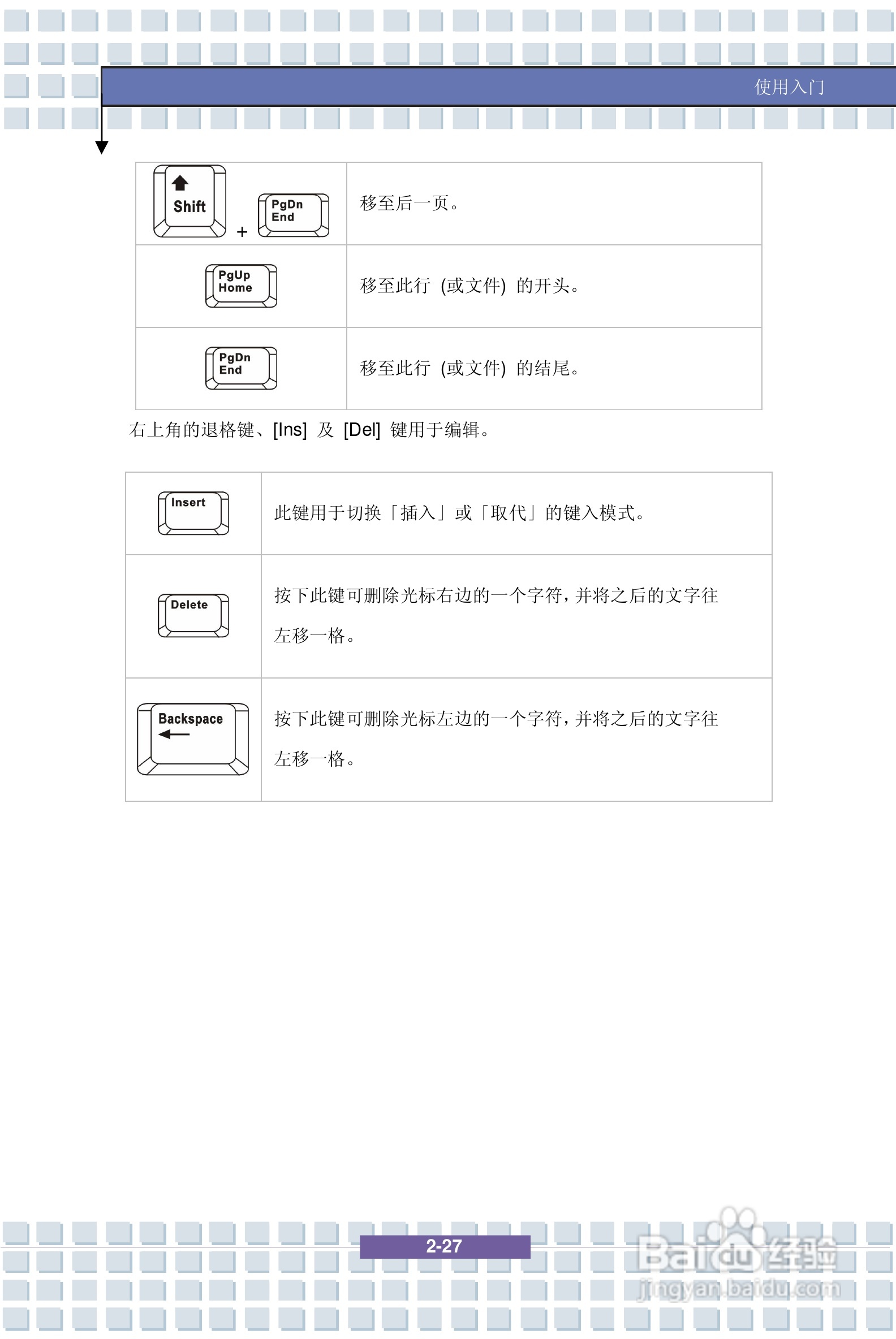 微星PR600笔记本电脑使用说明书:[5]