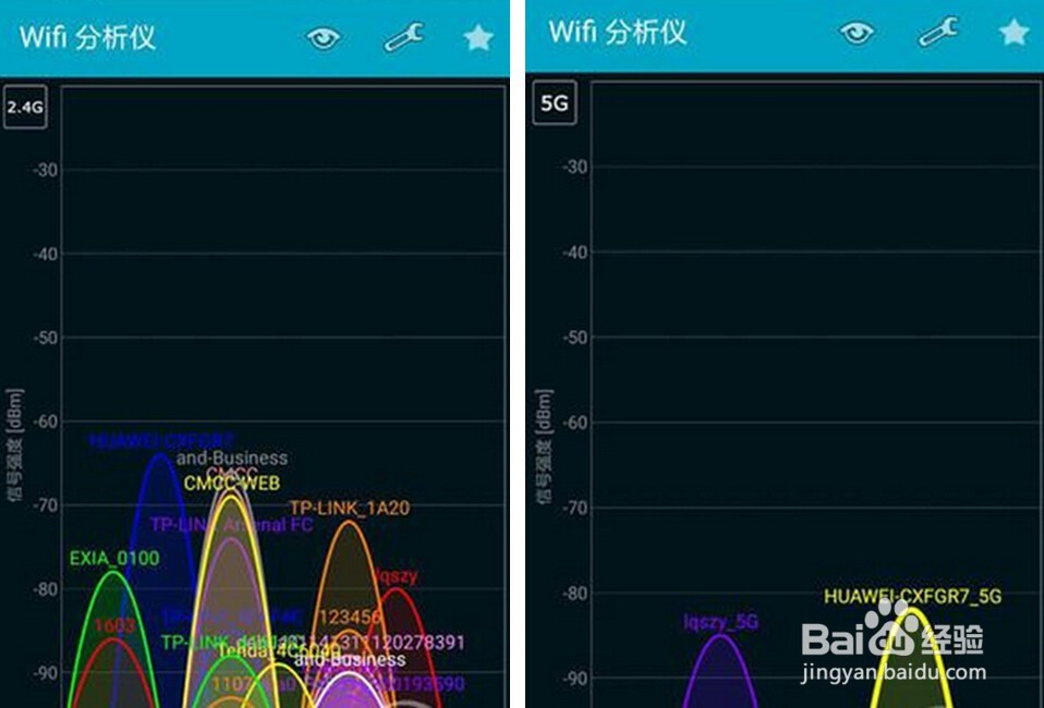 家中用网设备增多,无线网络不稳定怎么办?