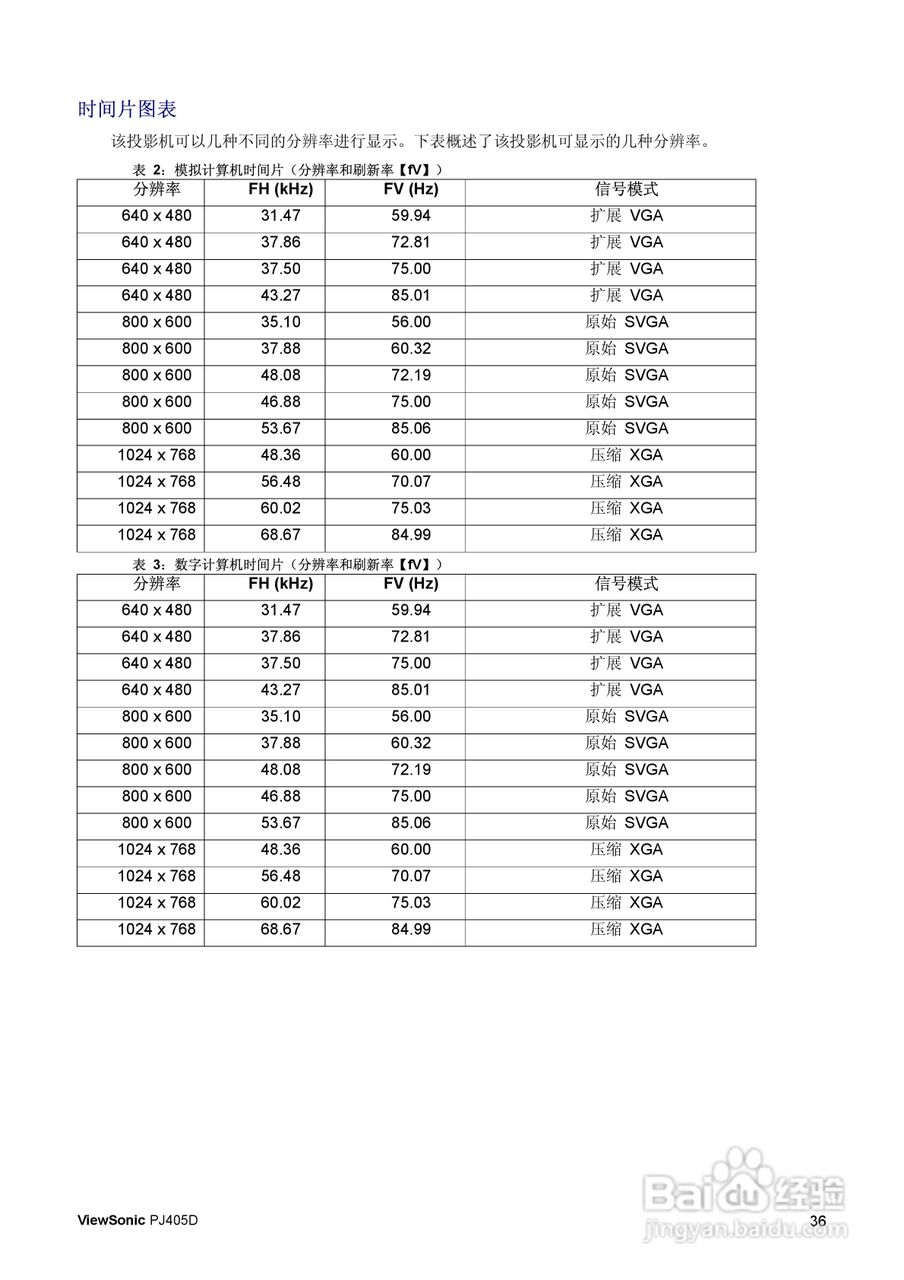 优派PJ405D投影仪使用说明书:[5]