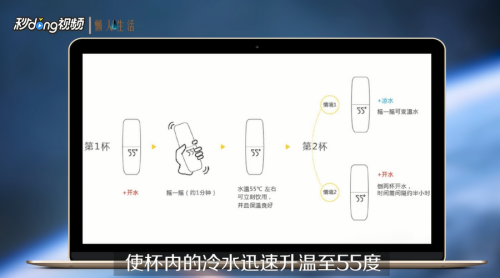 55度杯子是怎么工作的
